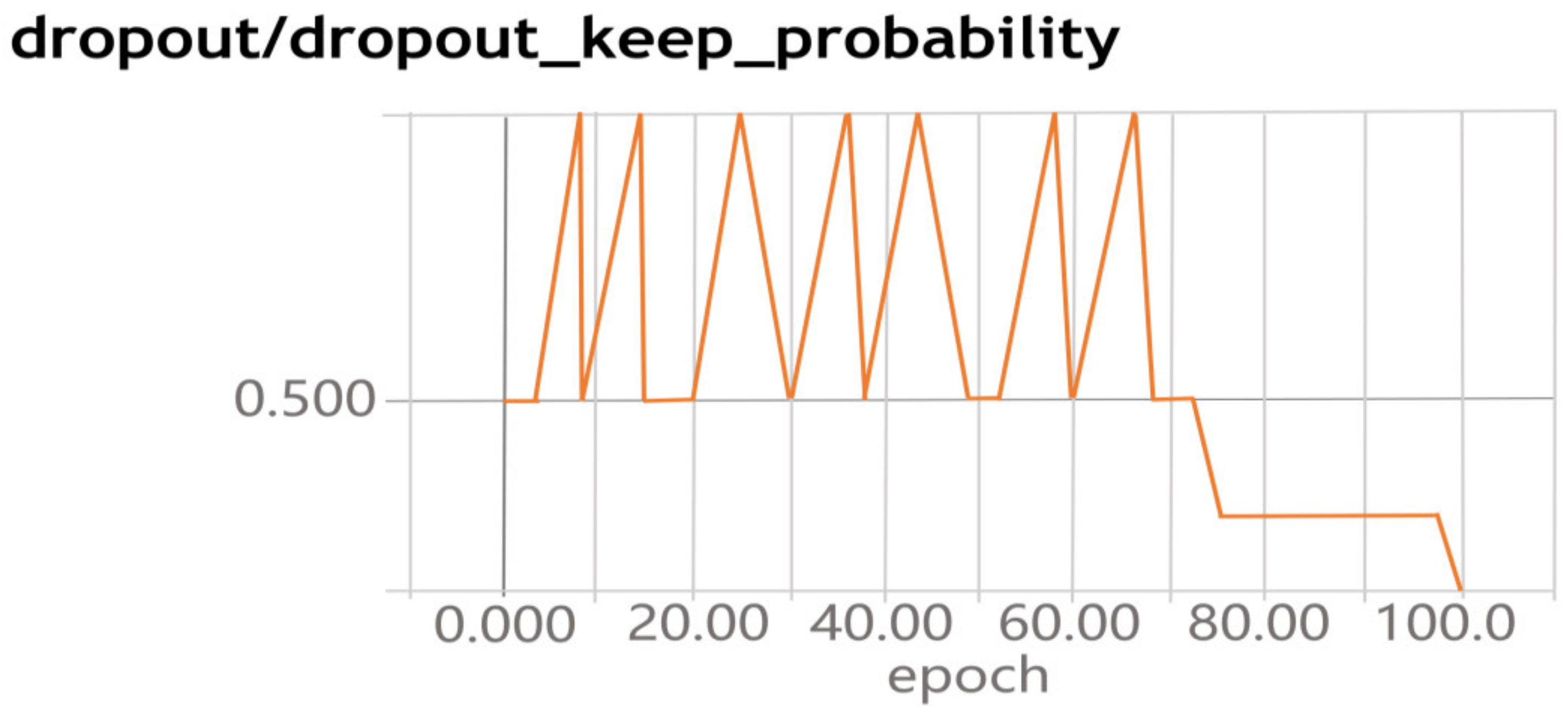 Electronics 10 01892 g008