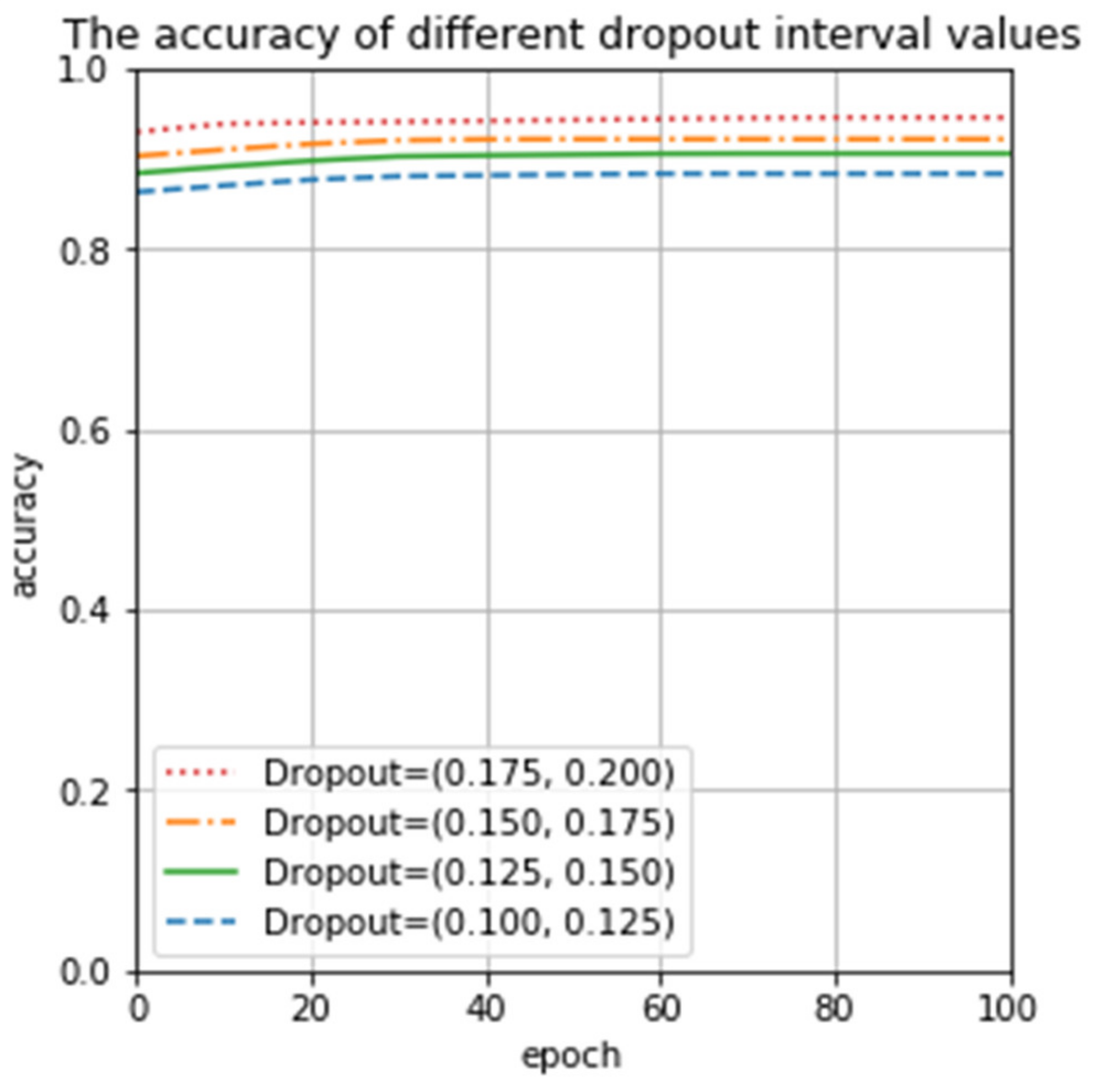 Electronics 10 01892 g010