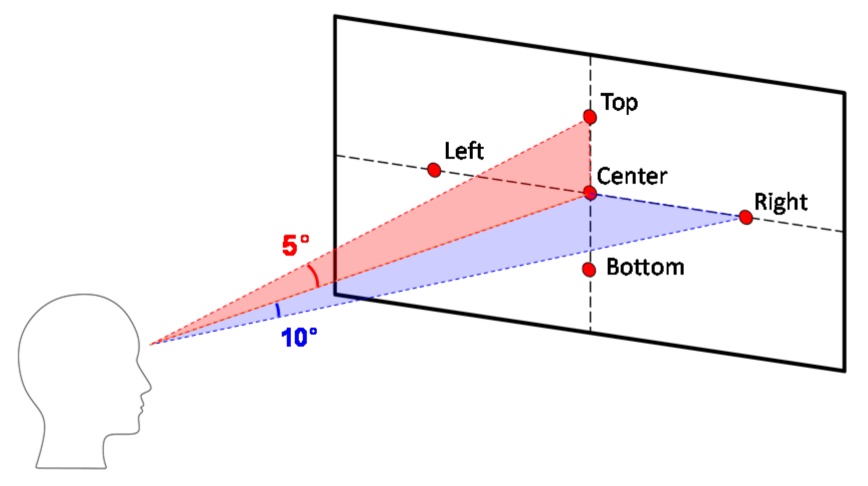 Electronics 10 01896 g003