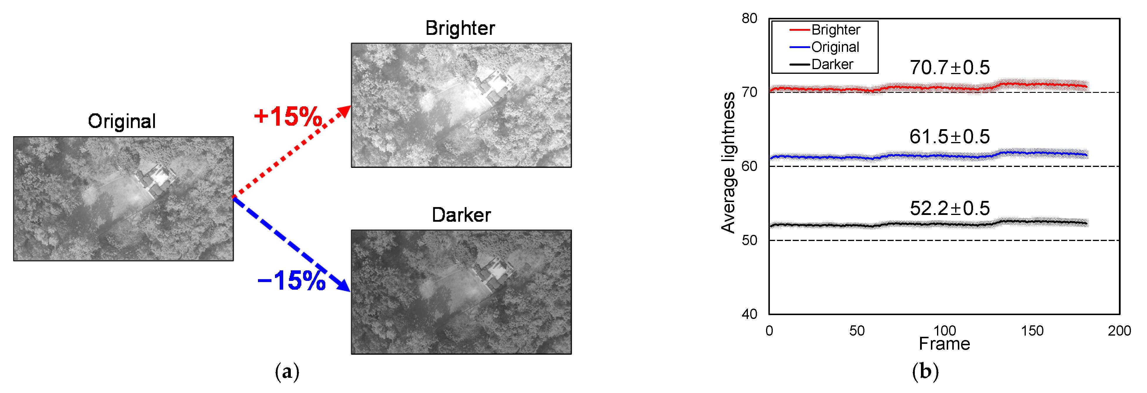 Electronics 10 01896 g005