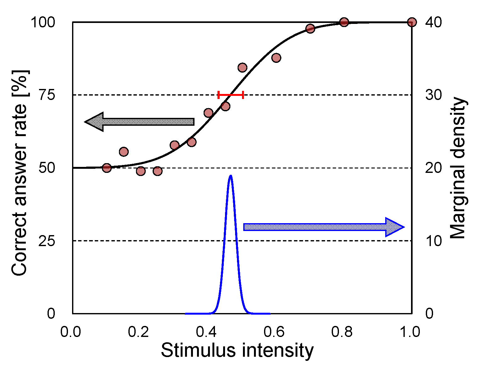 Electronics 10 01896 g007