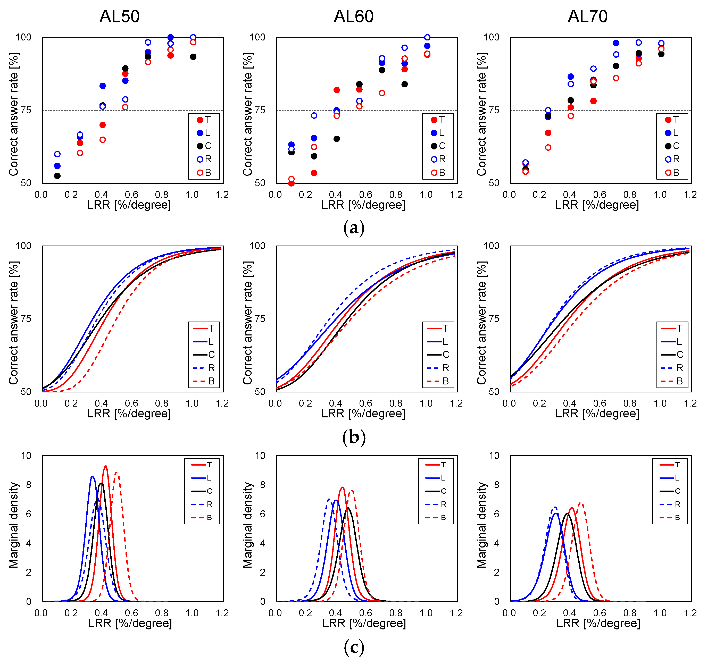 Electronics 10 01896 g008