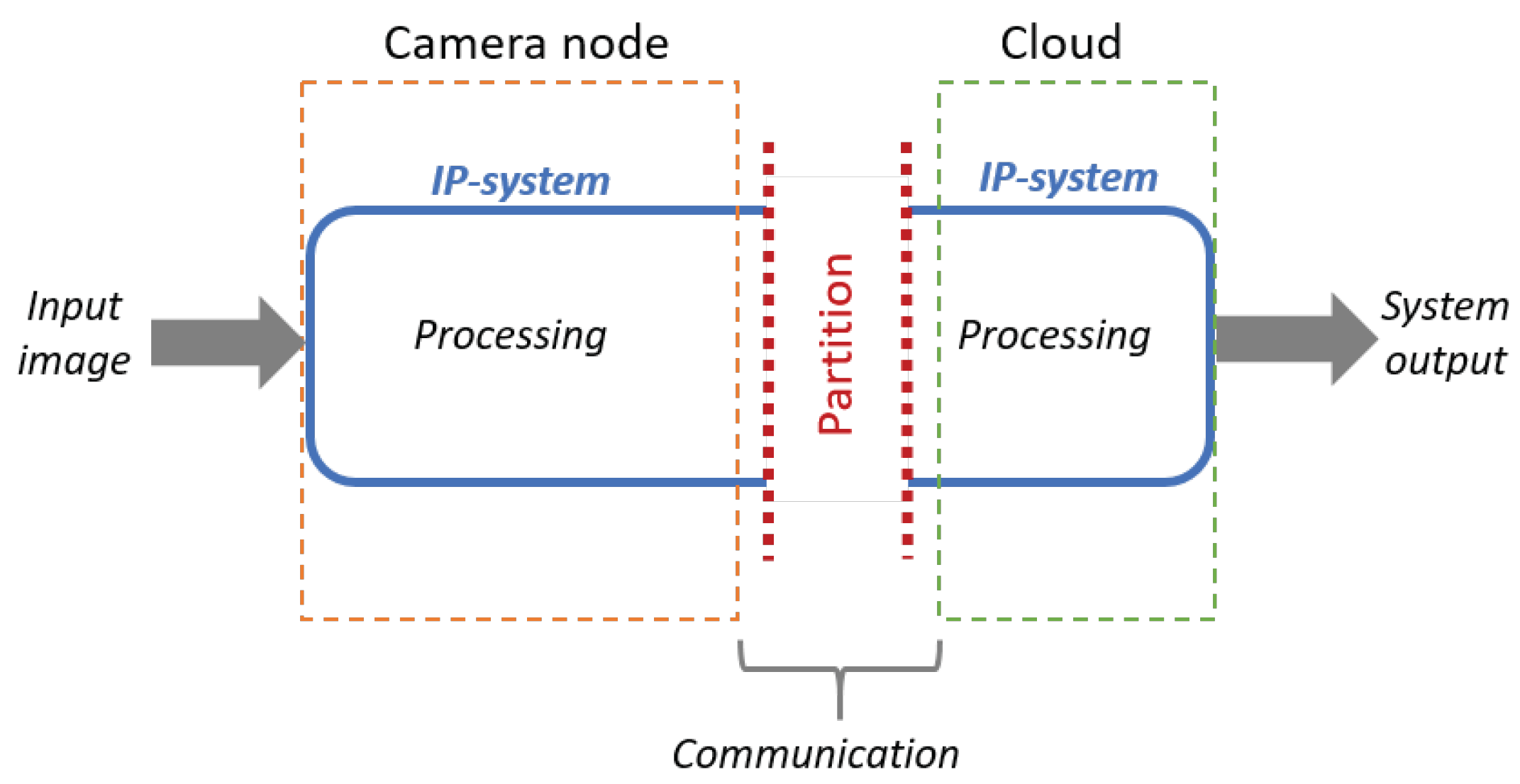 Electronics 10 01898 g001