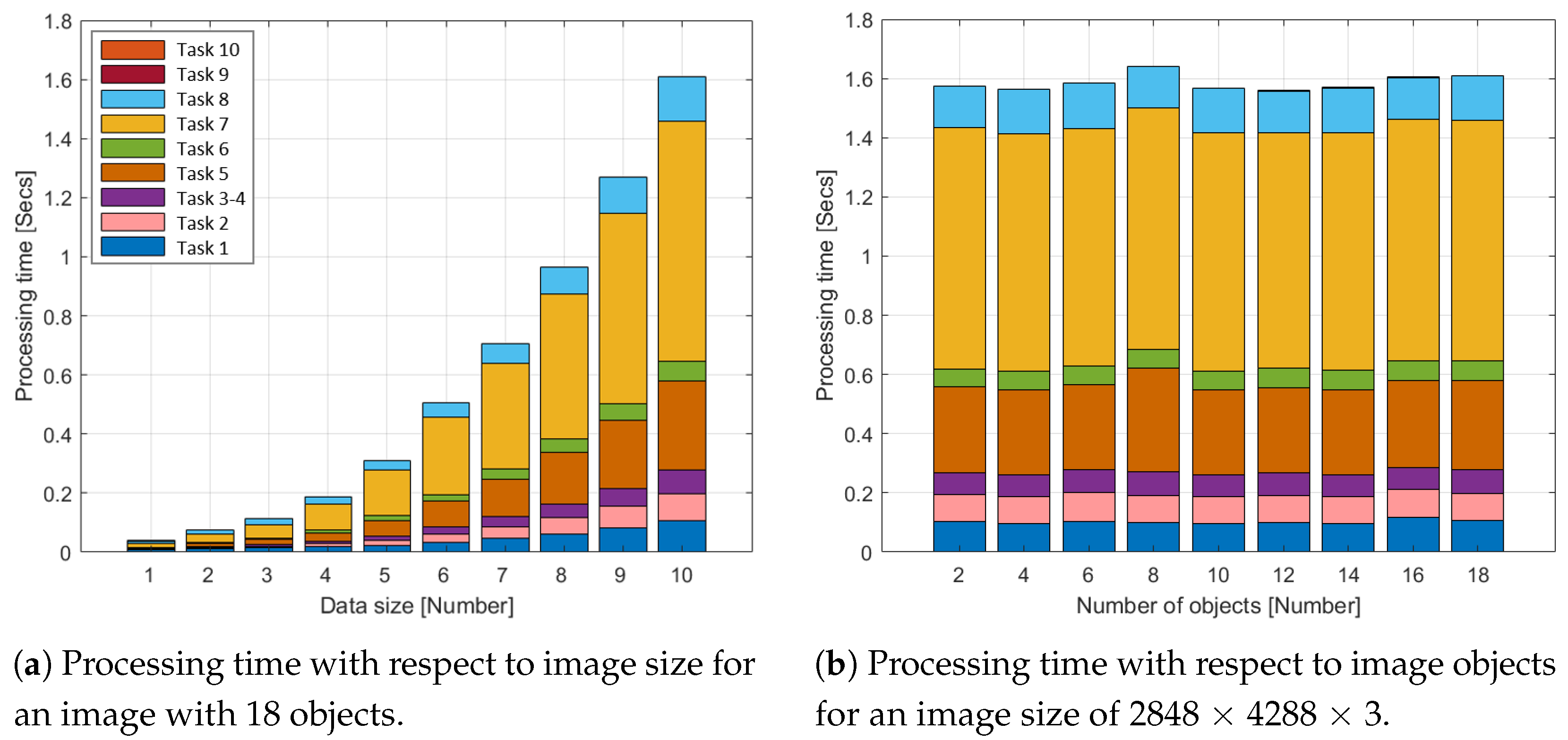 Electronics 10 01898 g006