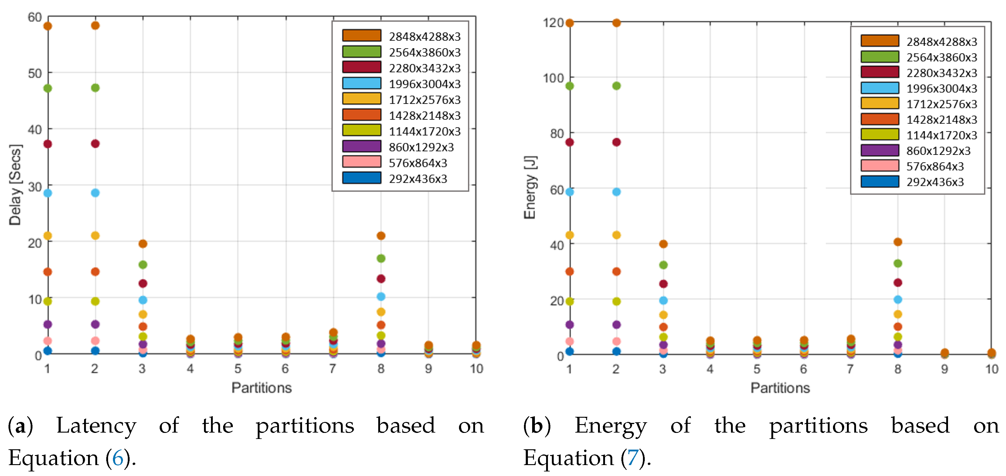 Electronics 10 01898 g009