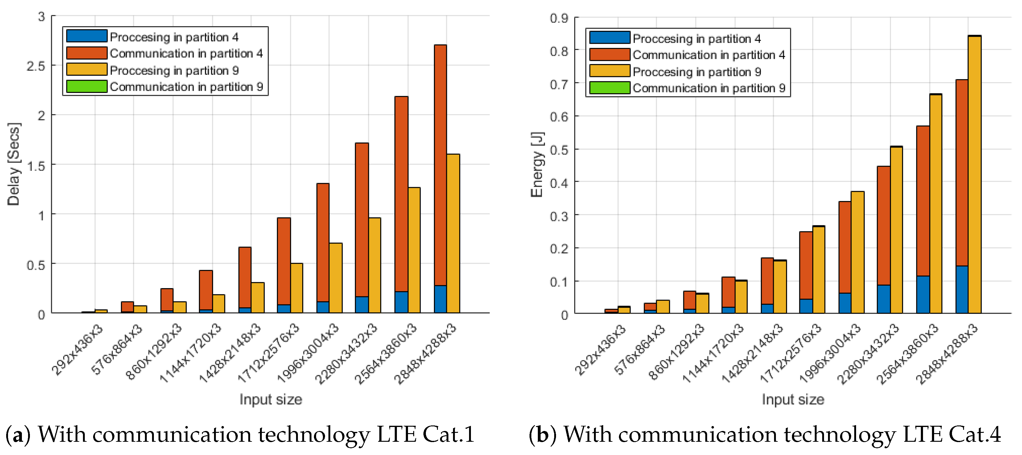 Electronics 10 01898 g013