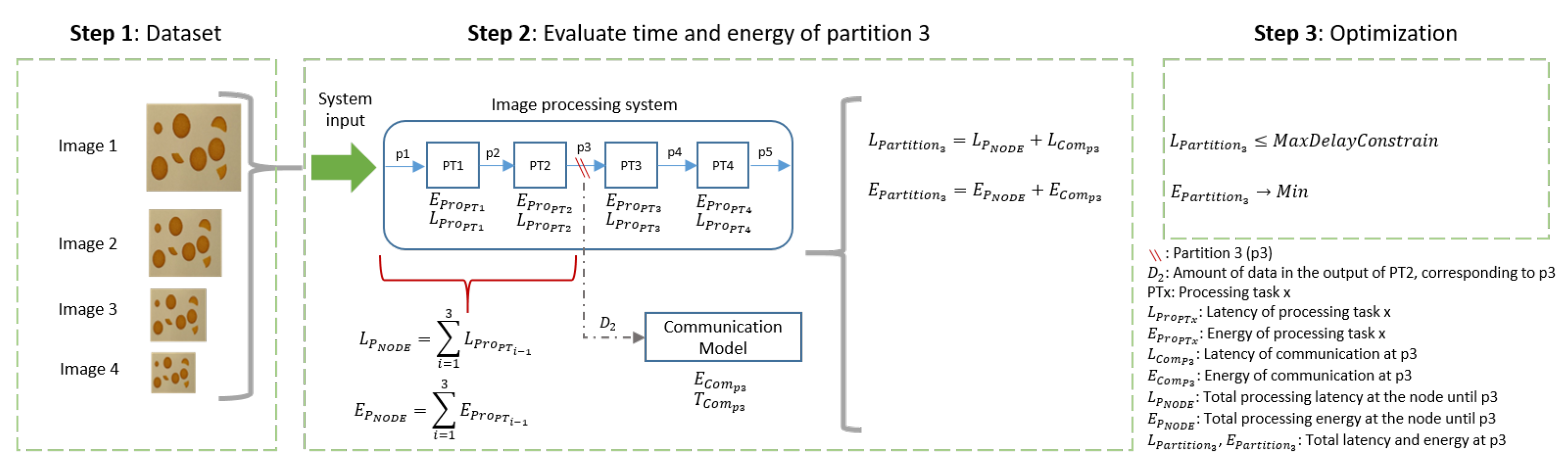 Electronics 10 01898 g015