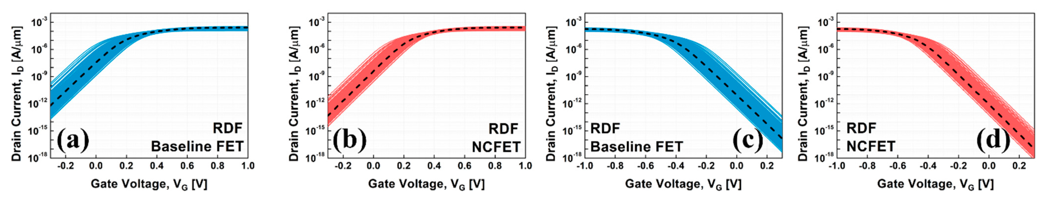 Electronics 10 01899 g004