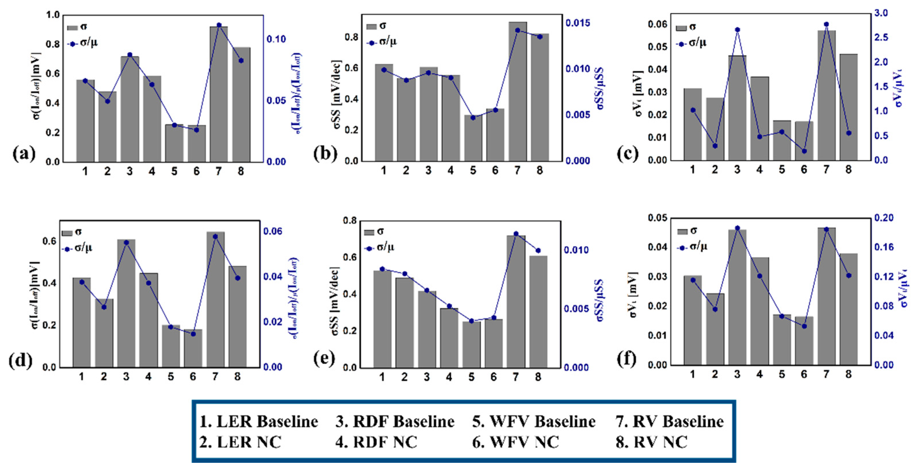 Electronics 10 01899 g008