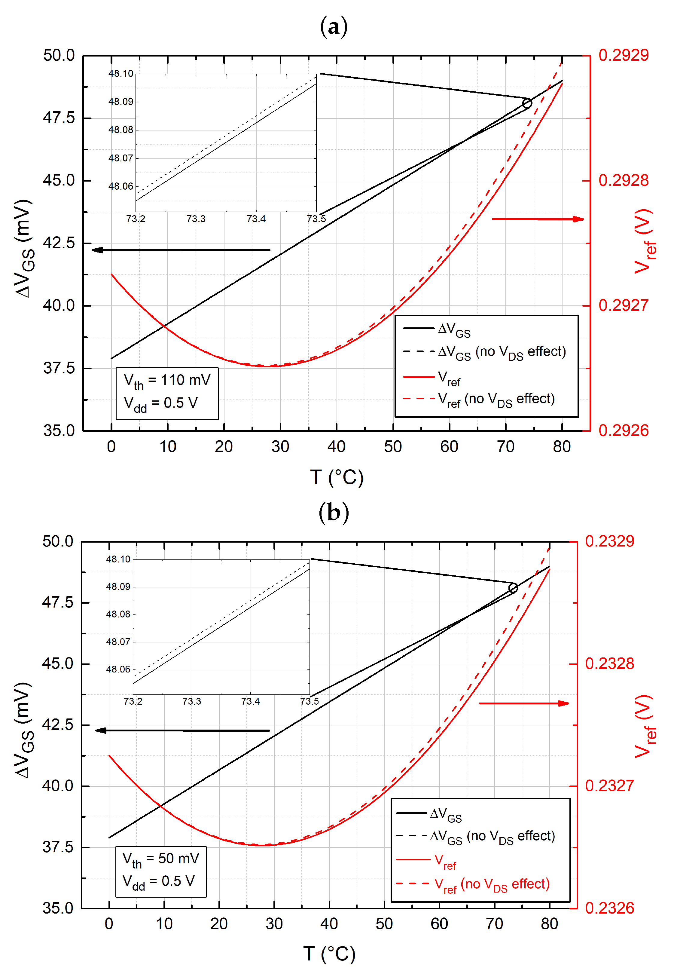 Electronics 10 01901 g004