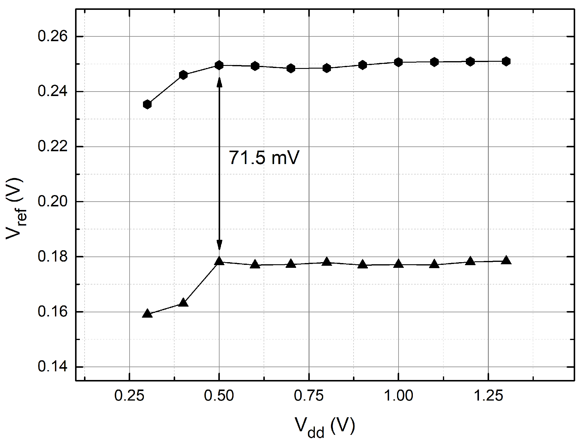 Electronics 10 01901 g009