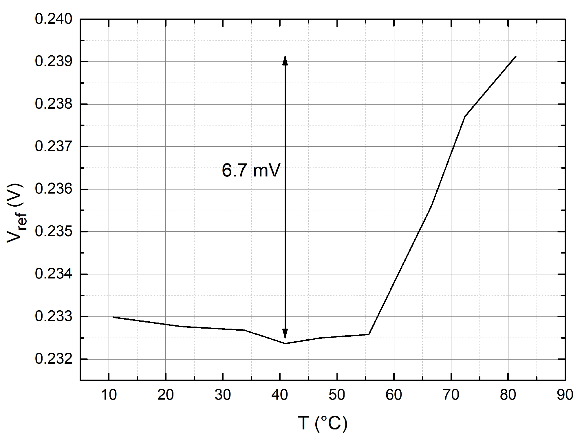 Electronics 10 01901 g010