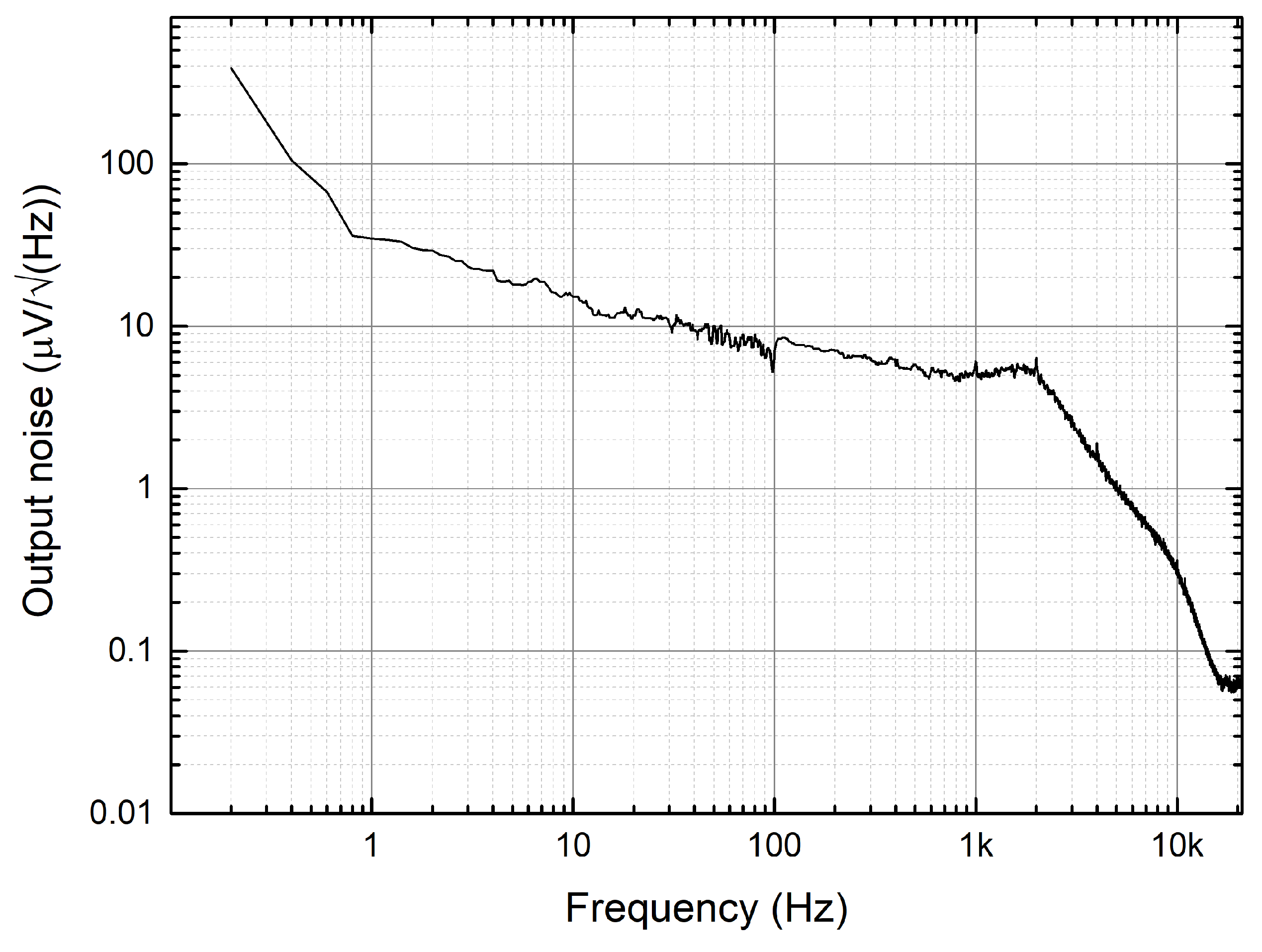 Electronics 10 01901 g012