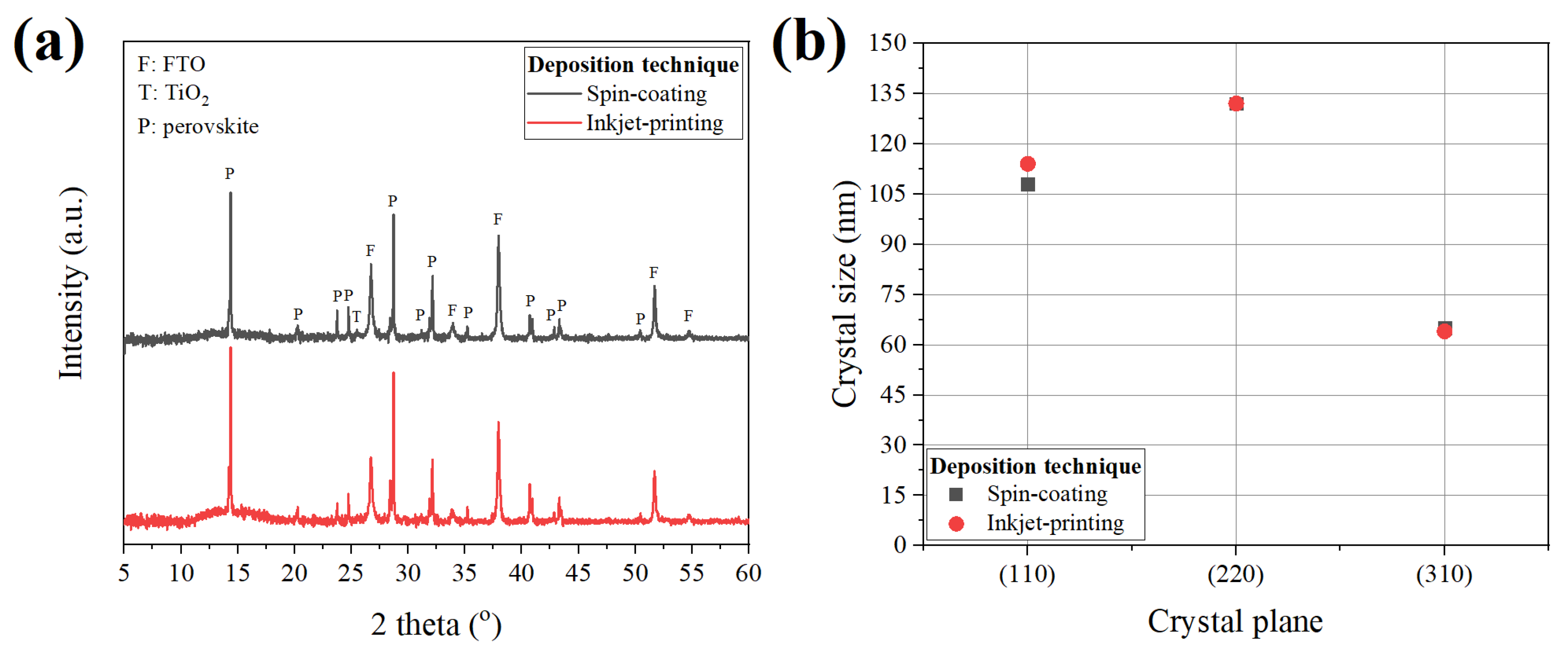 Electronics 10 01904 g001