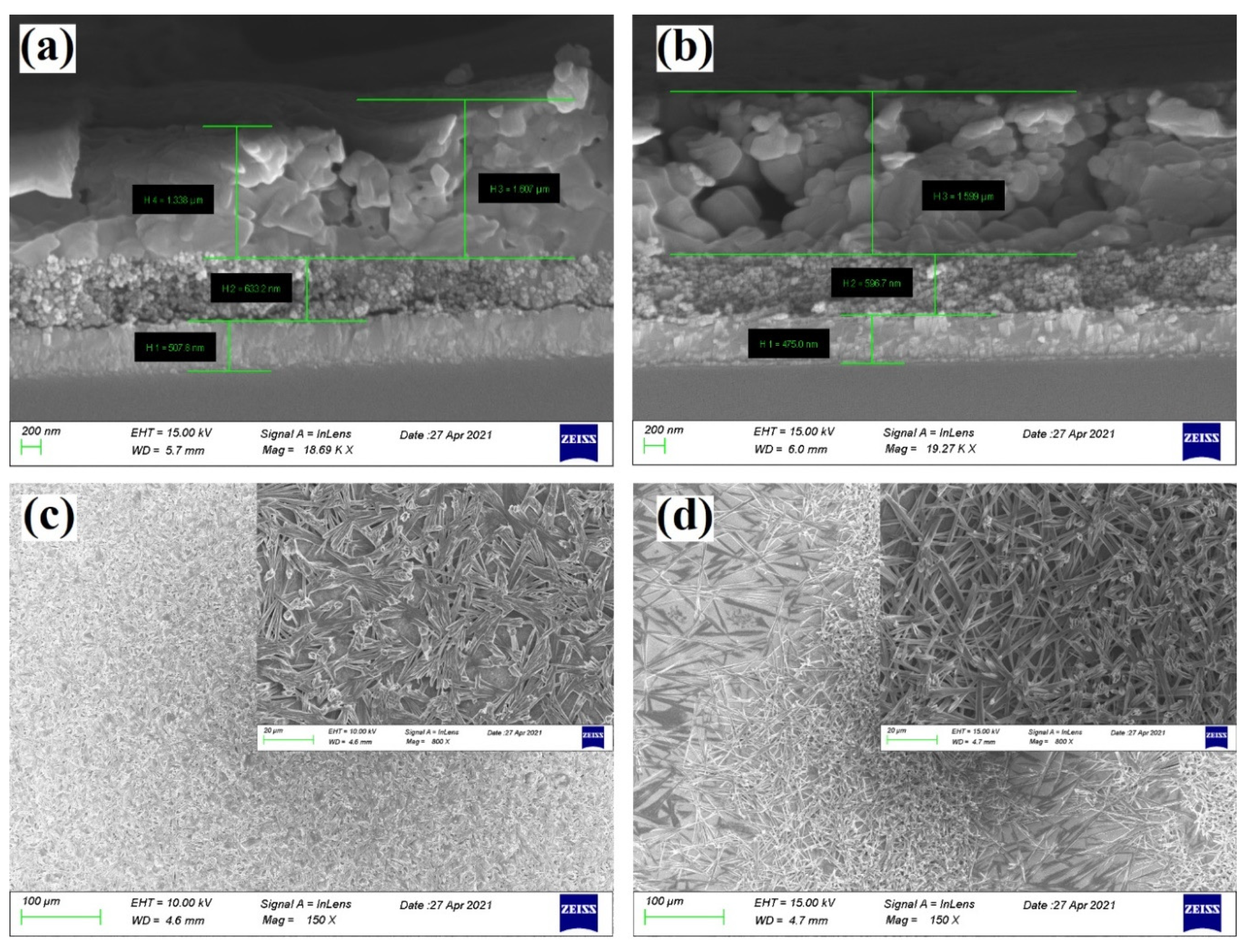 Electronics 10 01904 g003
