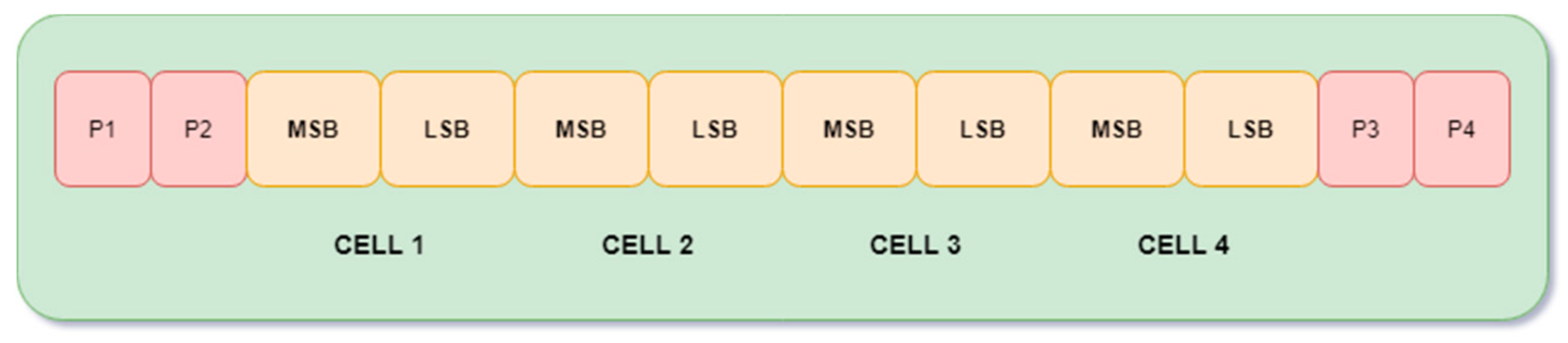Electronics 10 01907 g018