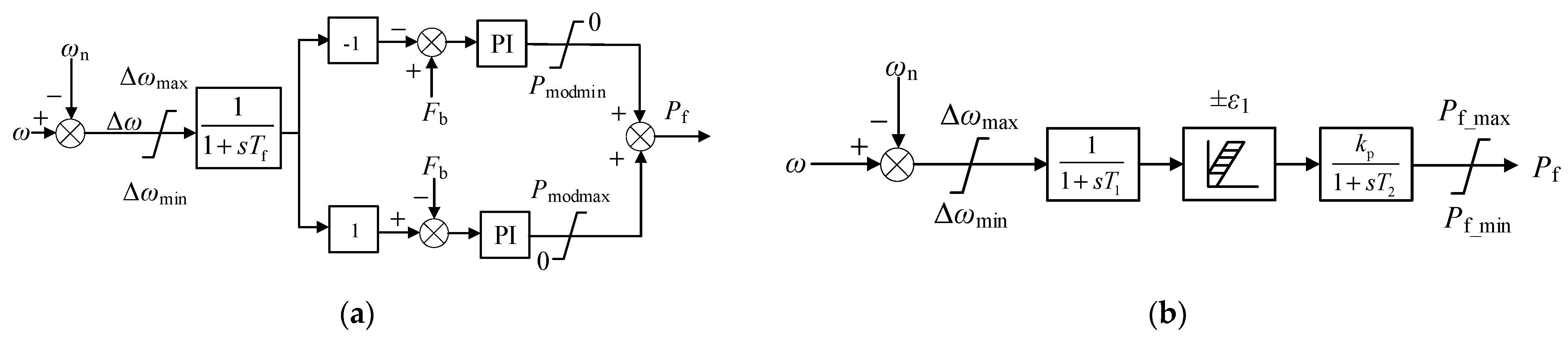 Electronics 10 01909 g001