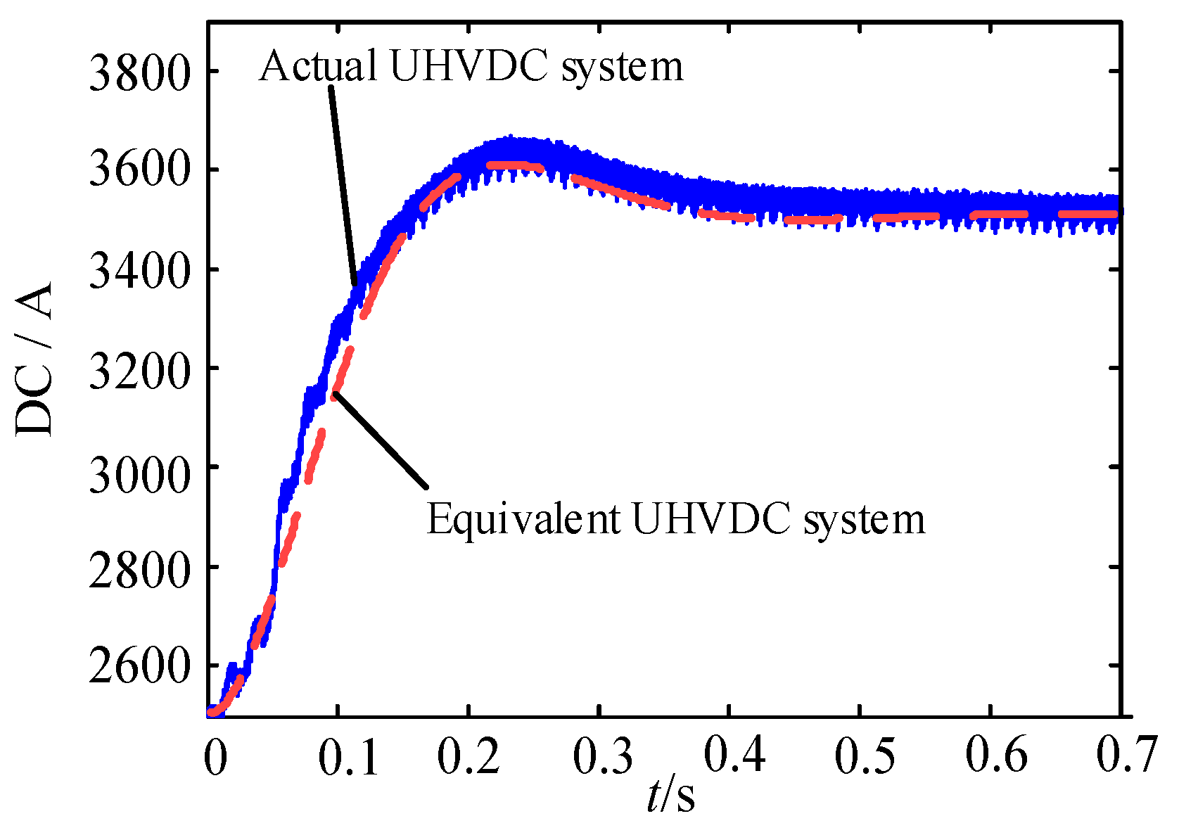 Electronics 10 01909 g002
