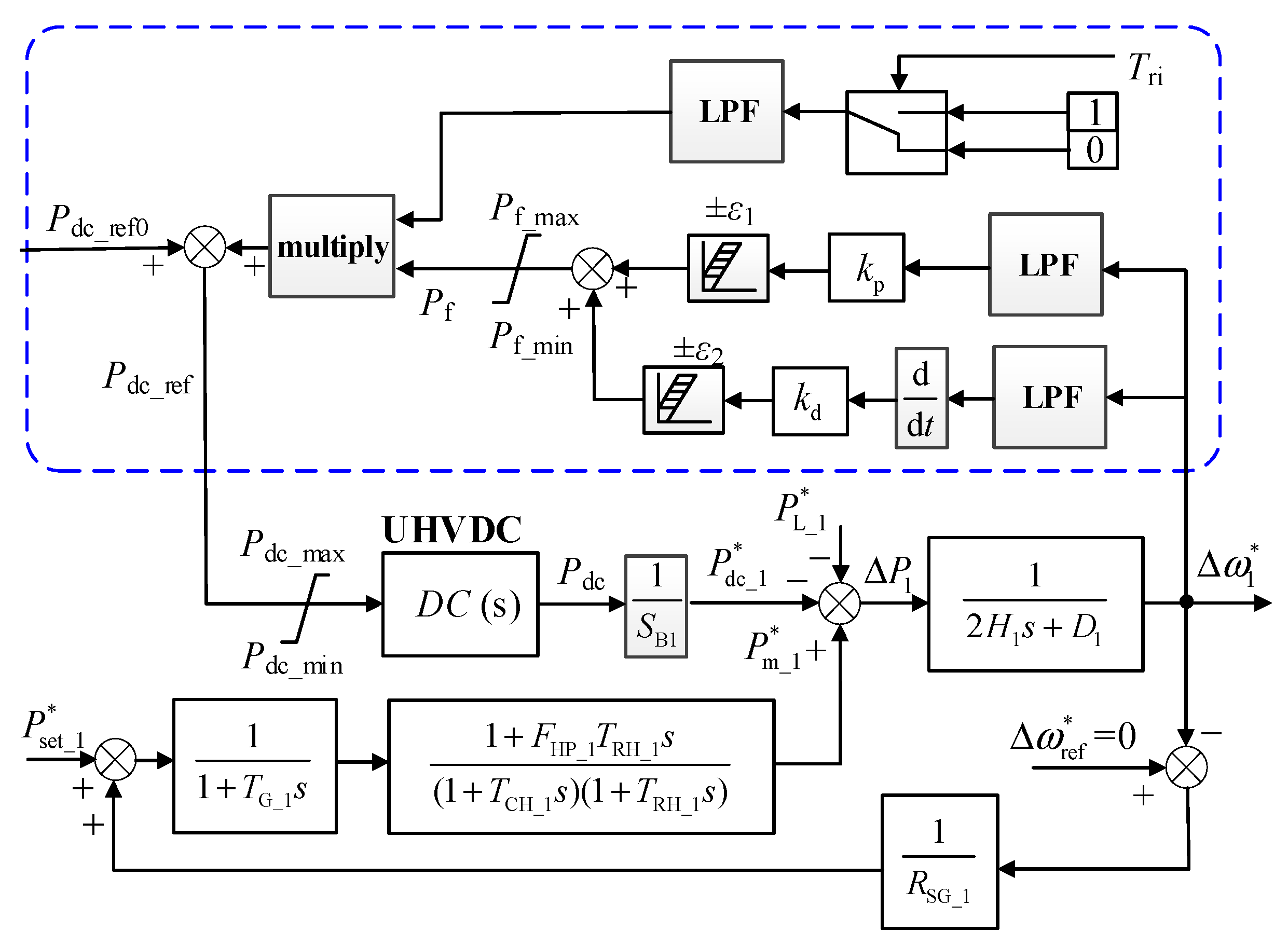 Electronics 10 01909 g003
