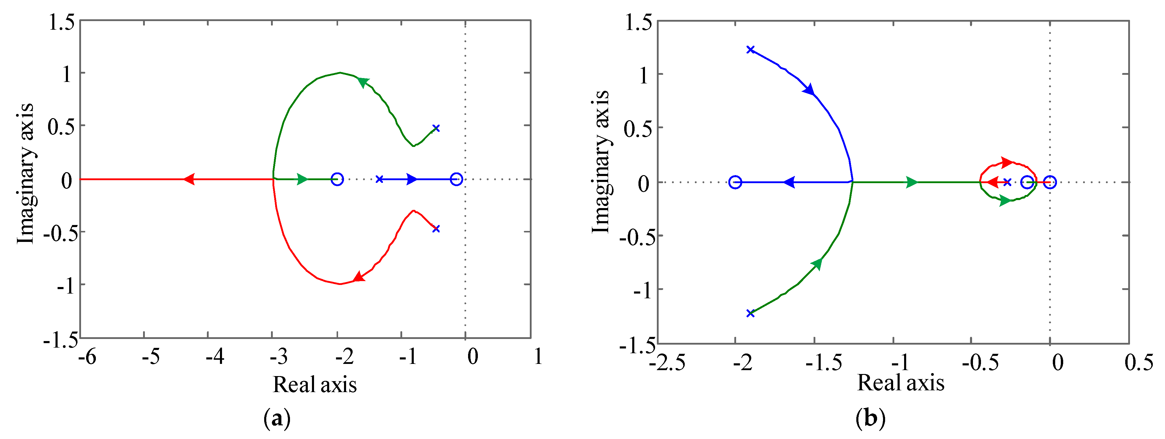 Electronics 10 01909 g008