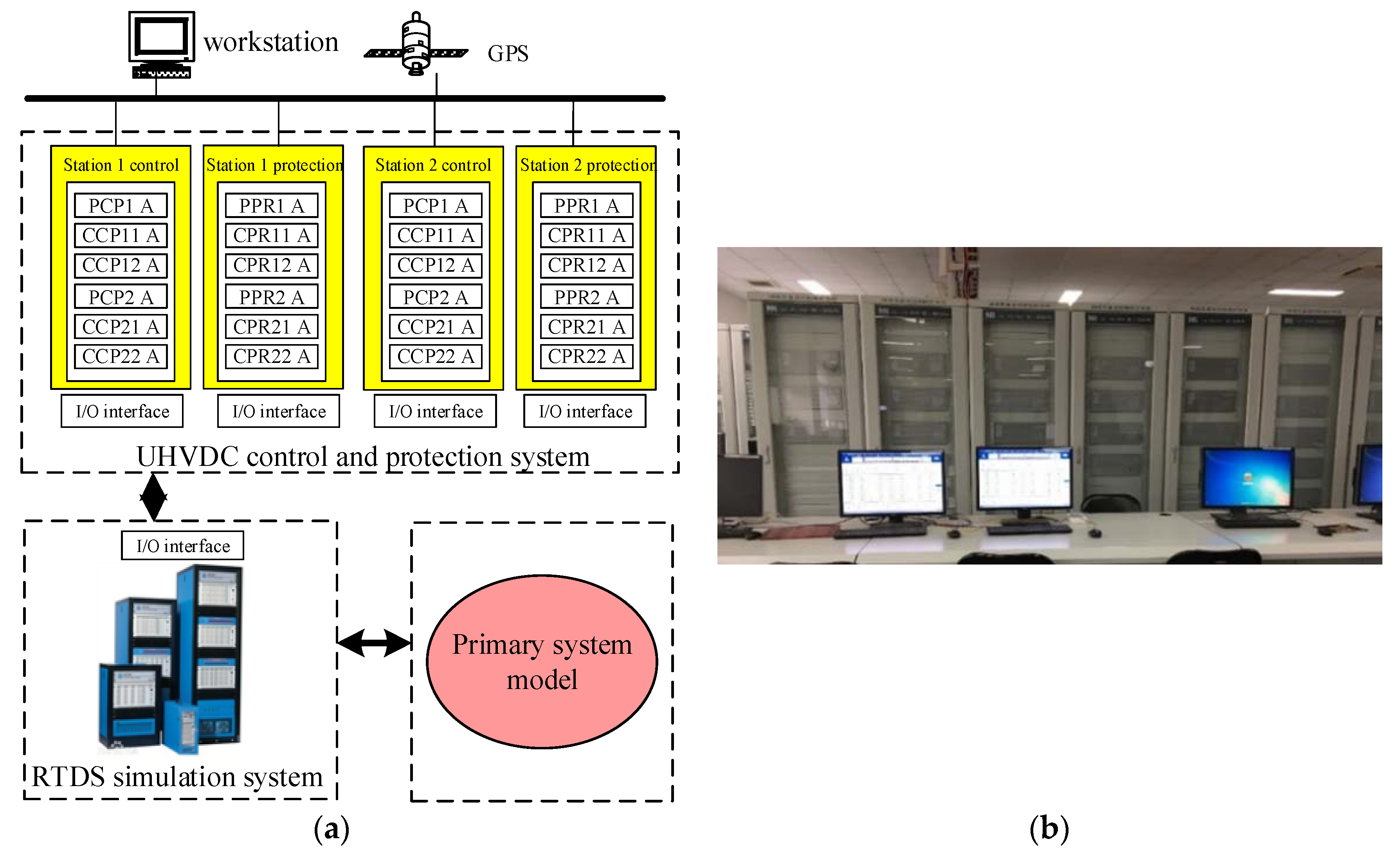 Electronics 10 01909 g009