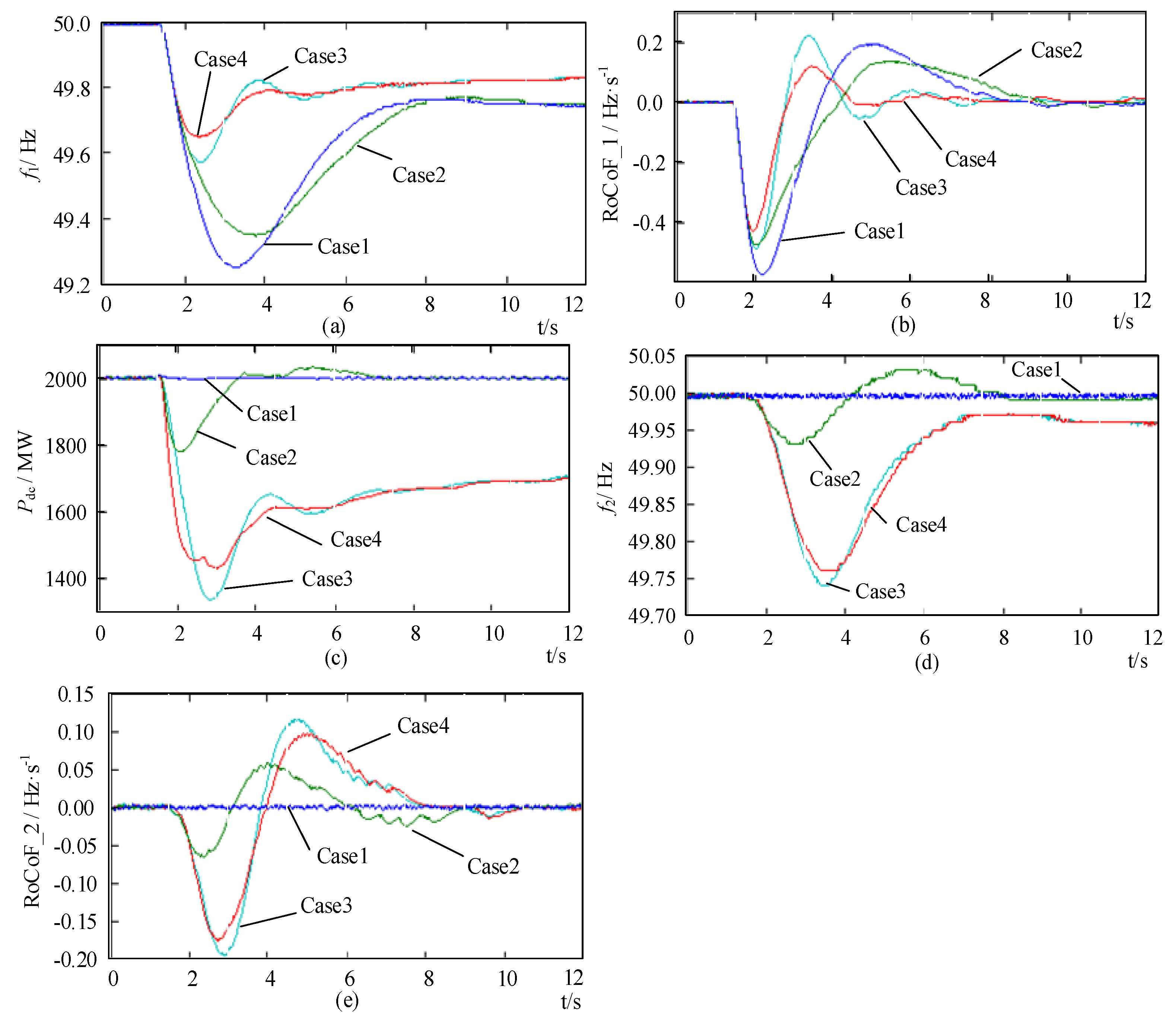 Electronics 10 01909 g011