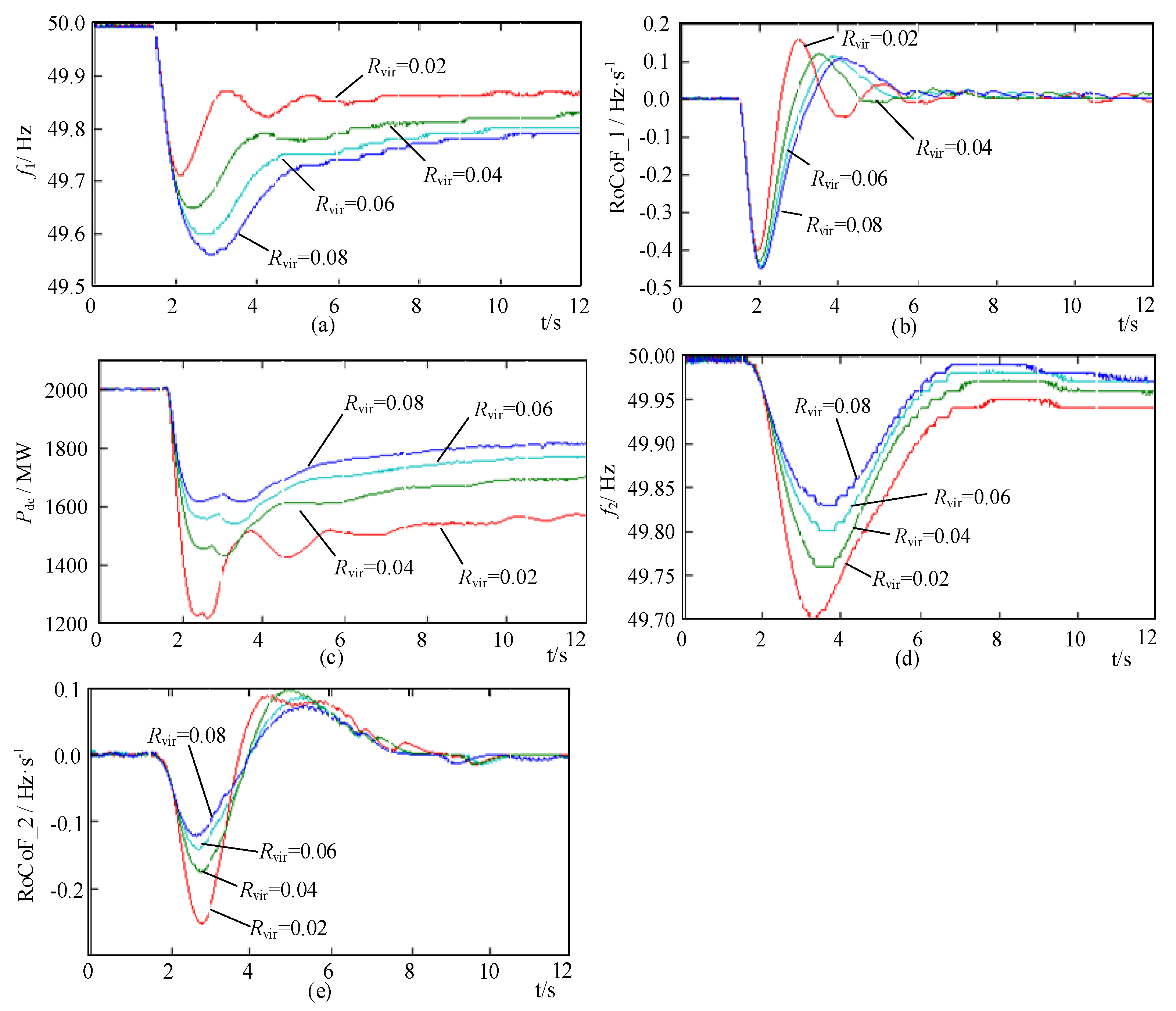 Electronics 10 01909 g013