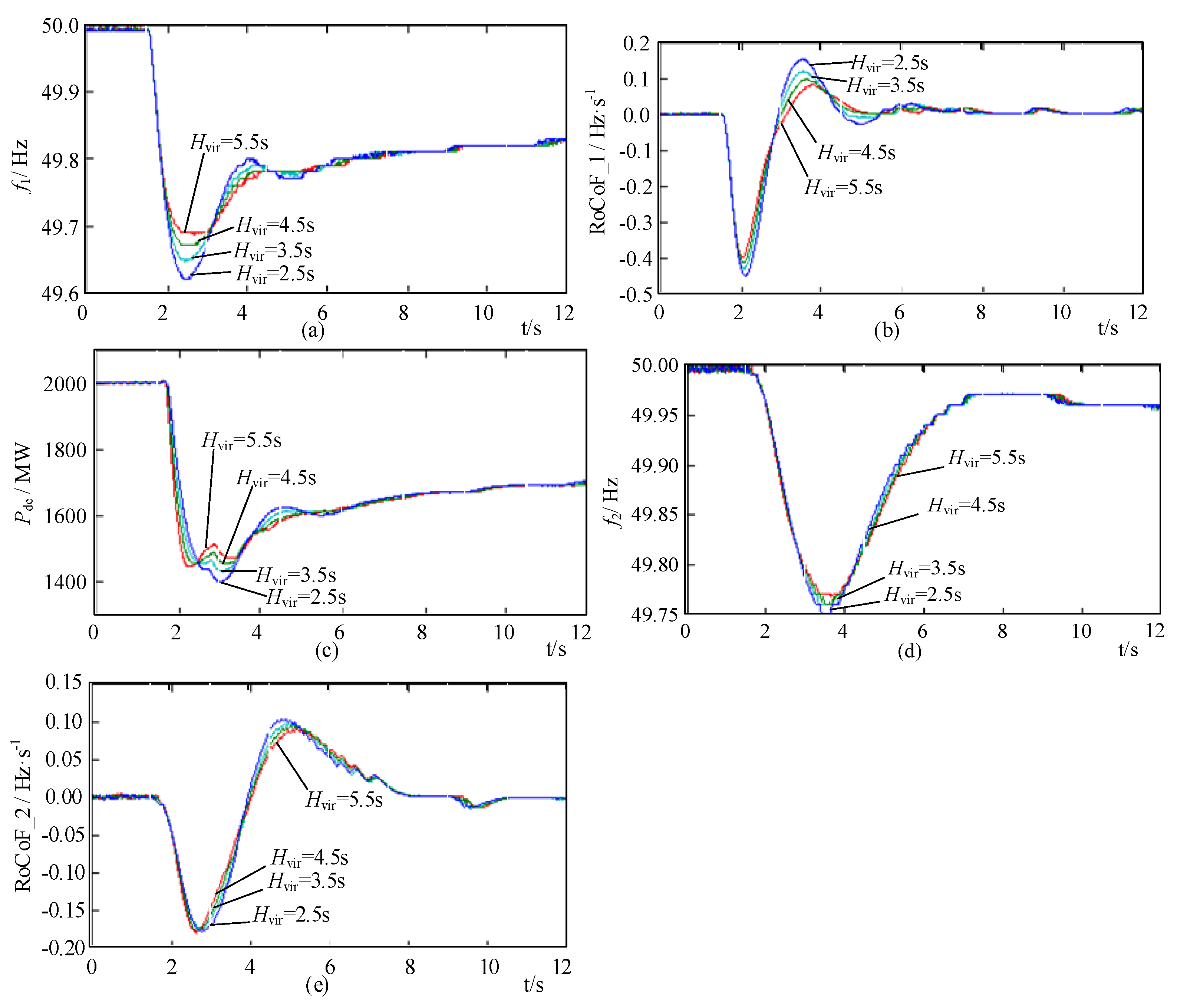 Electronics 10 01909 g014