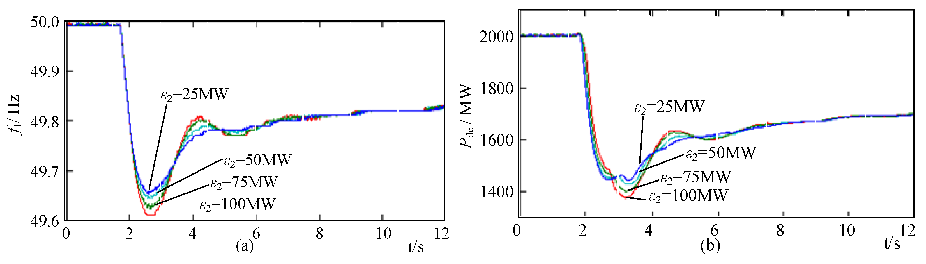 Electronics 10 01909 g016