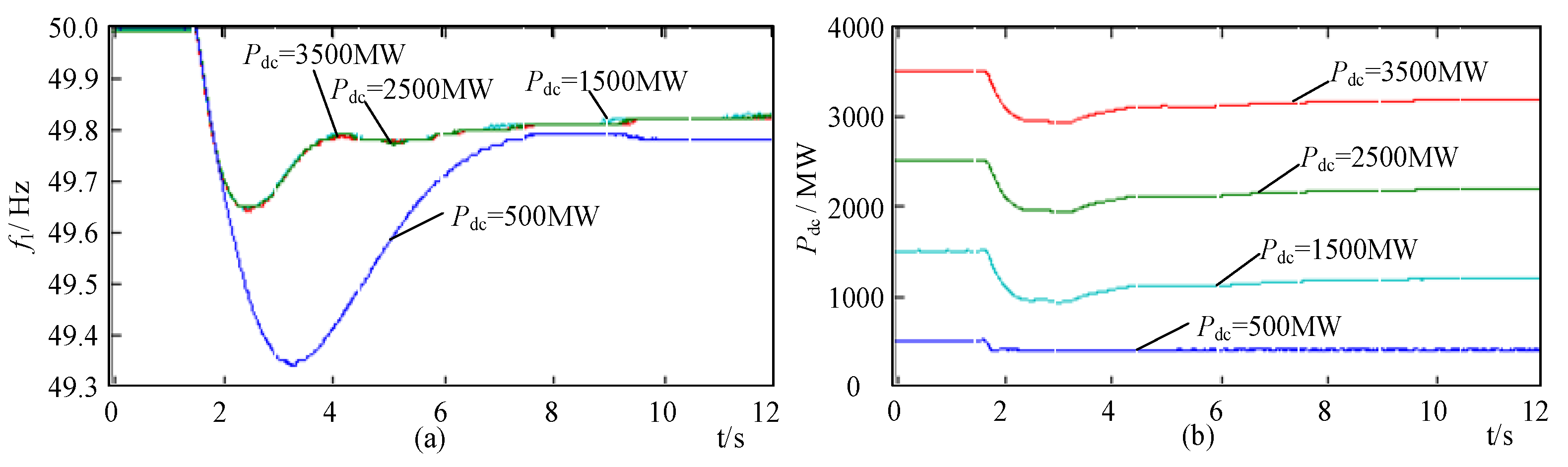 Electronics 10 01909 g017