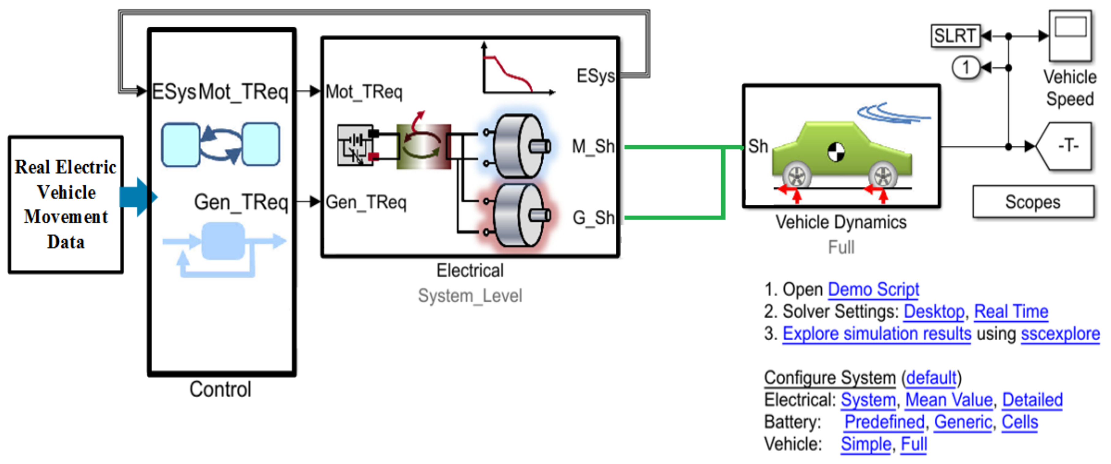 Electronics 10 01910 g006