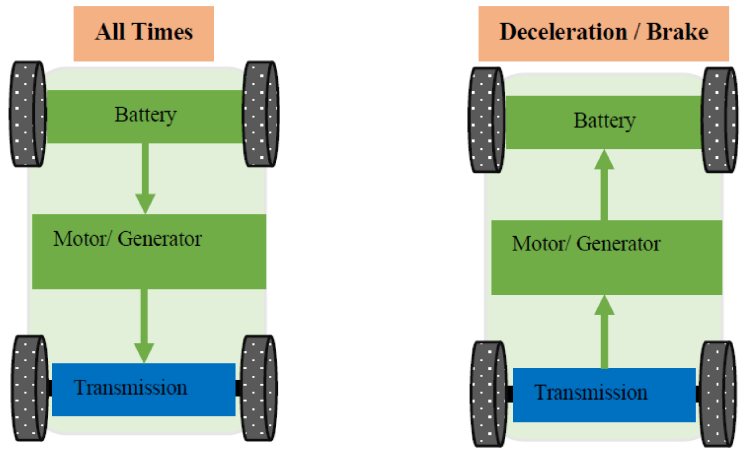 Electronics 10 01910 g007