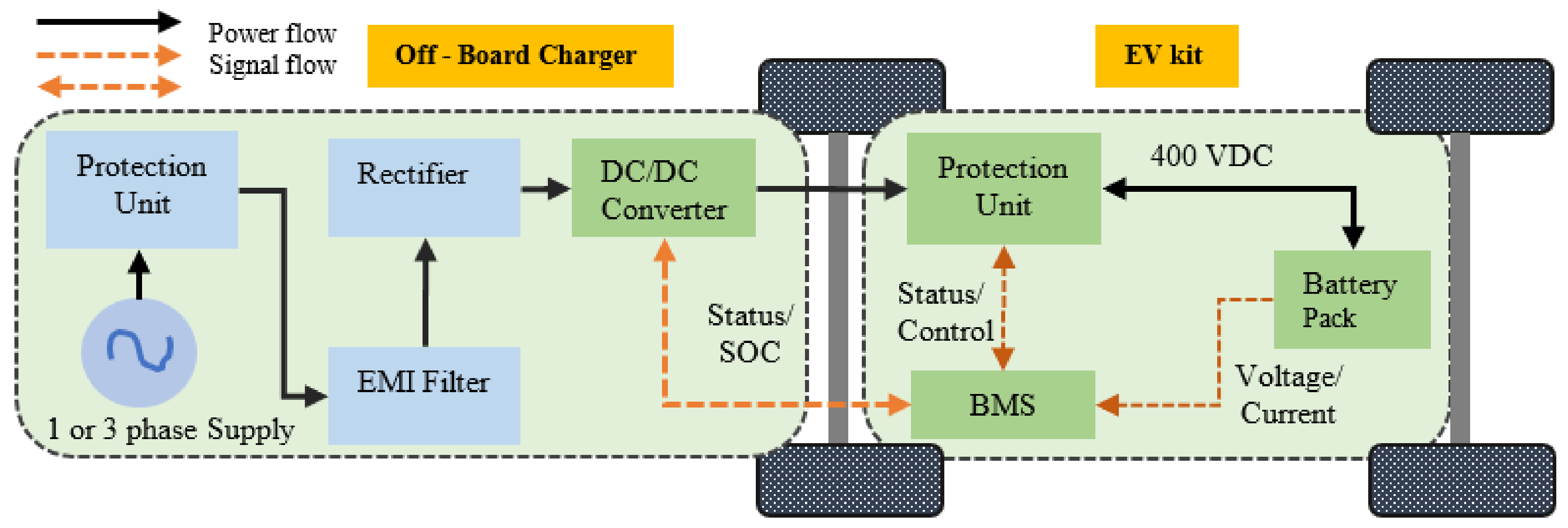 Electronics 10 01910 g010