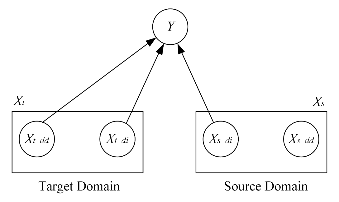 Electronics 10 01911 g002