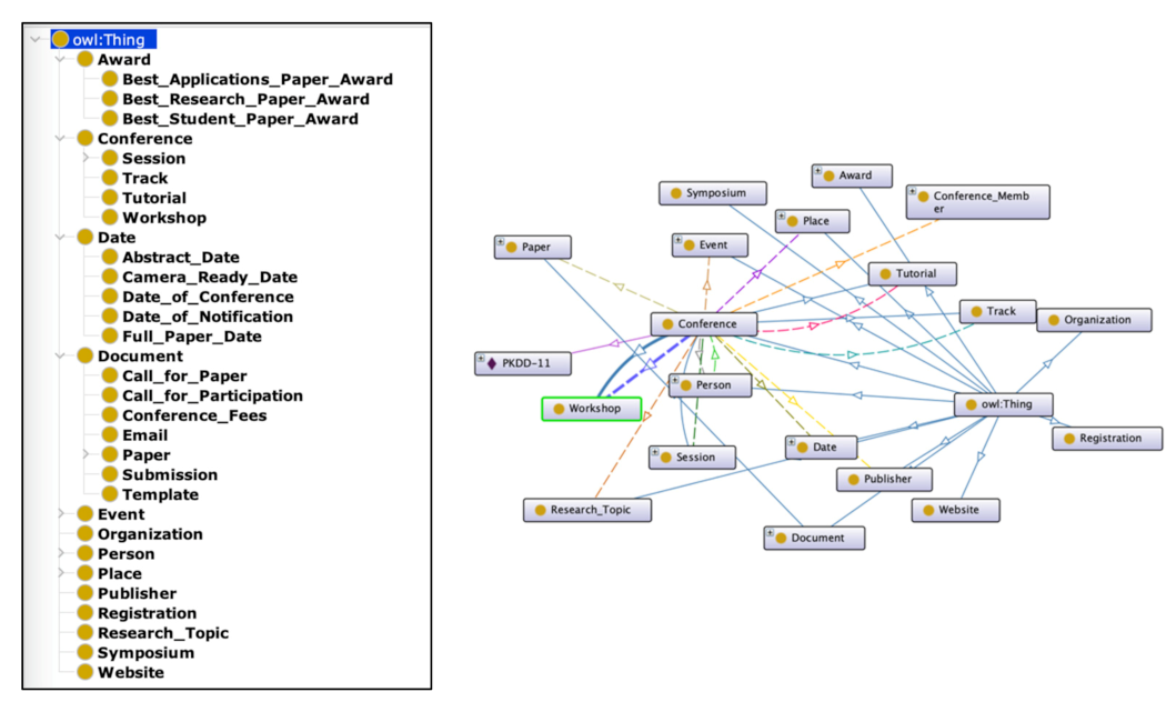 Electronics 10 01911 g010