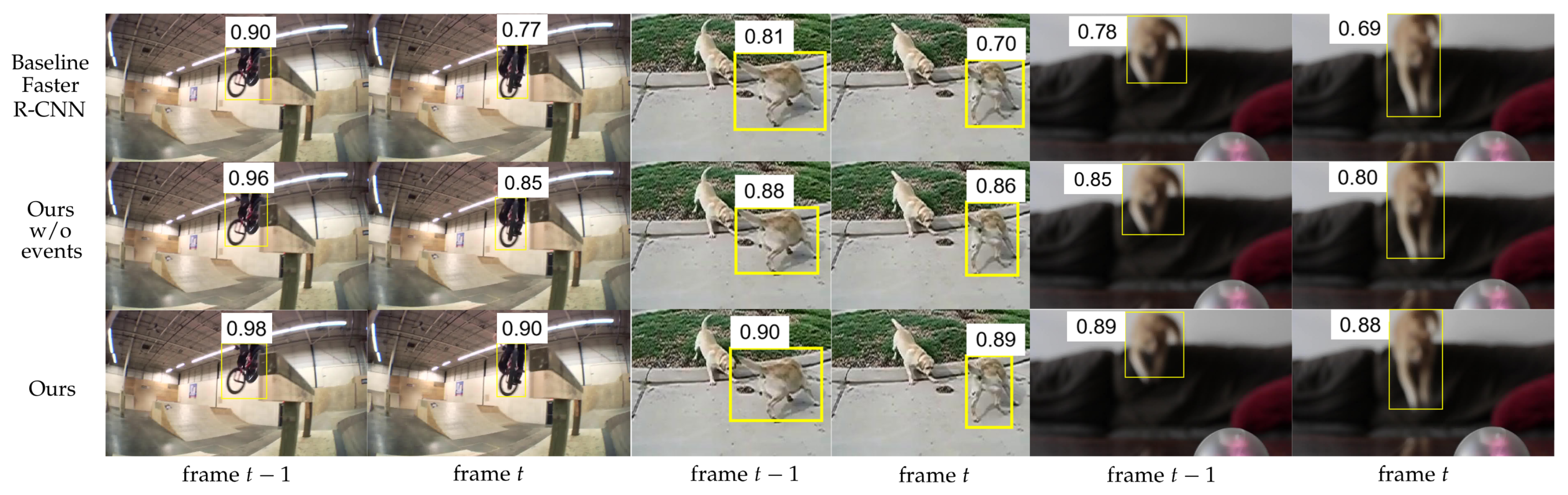 Electronics 10 01918 g007