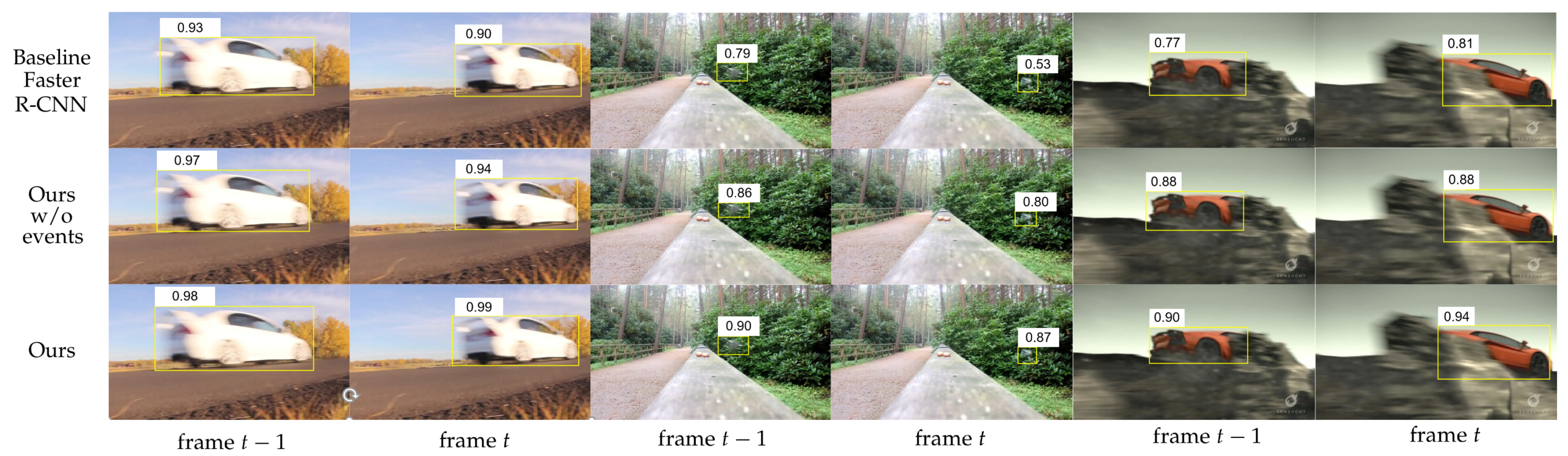 Electronics 10 01918 g008