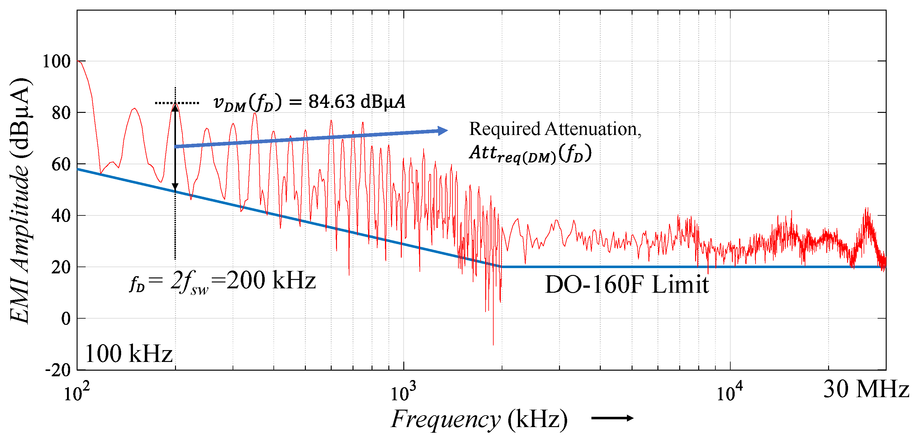 Electronics 10 01919 g003