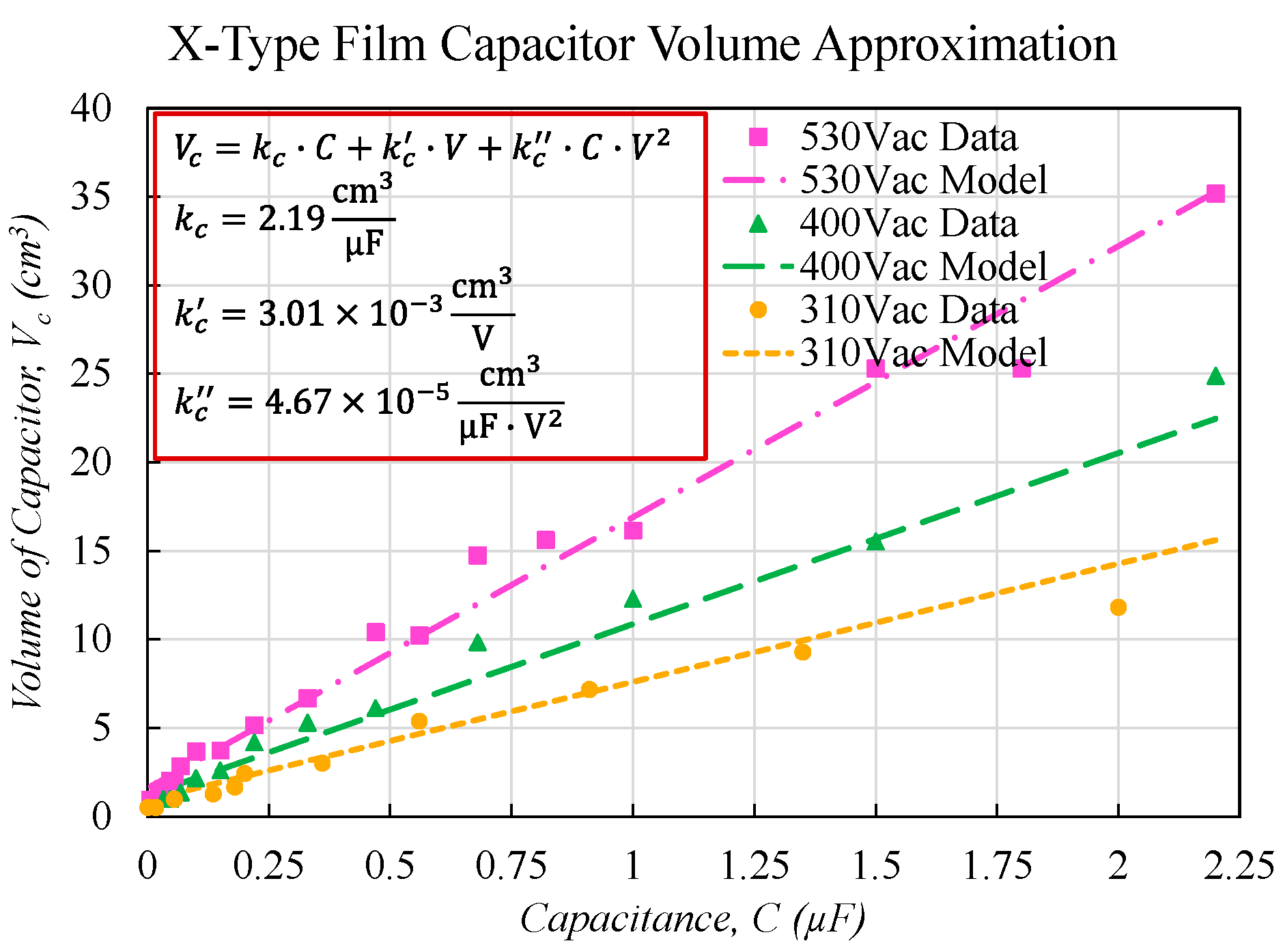 Electronics 10 01919 g006