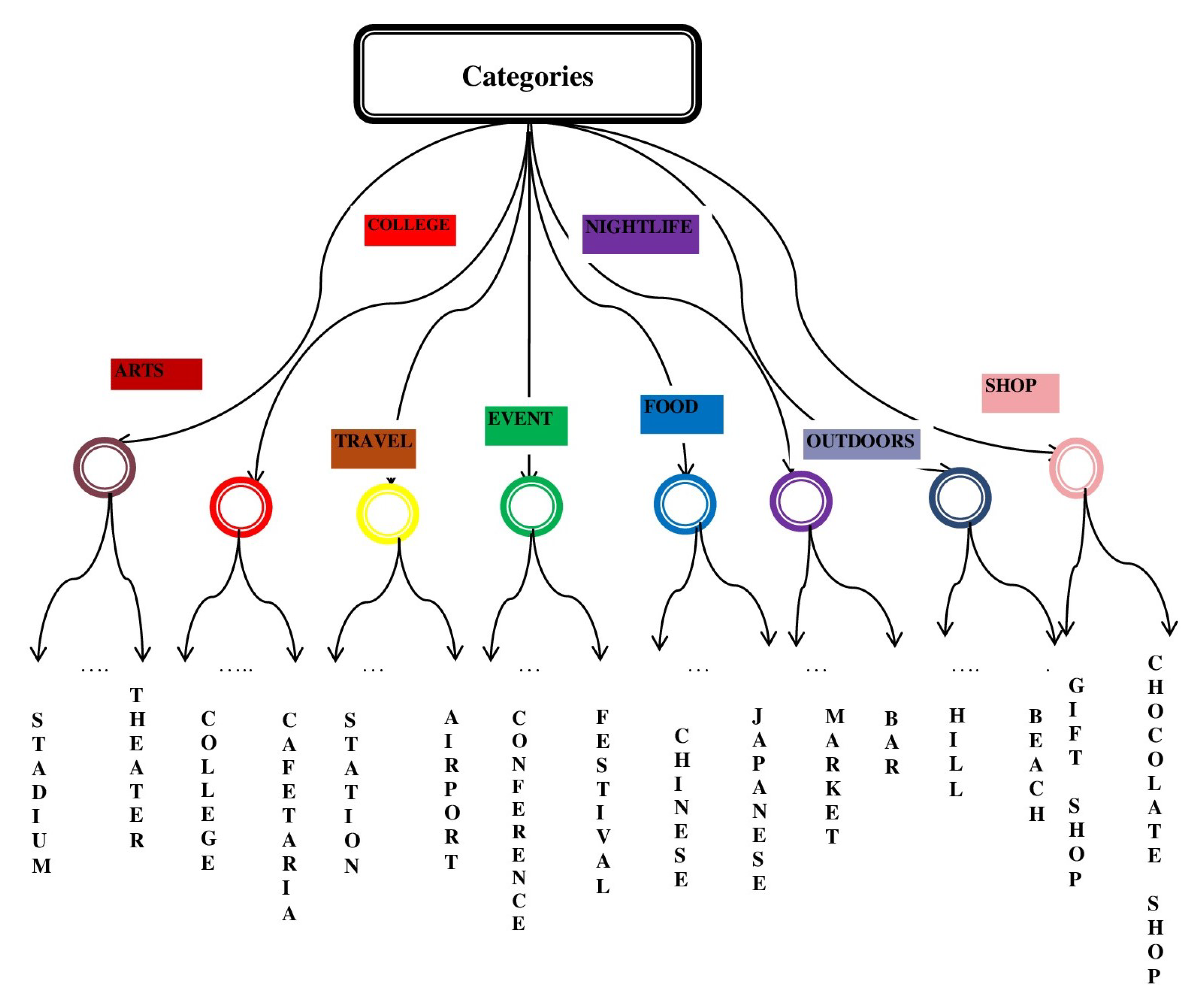 Electronics 10 01920 g004