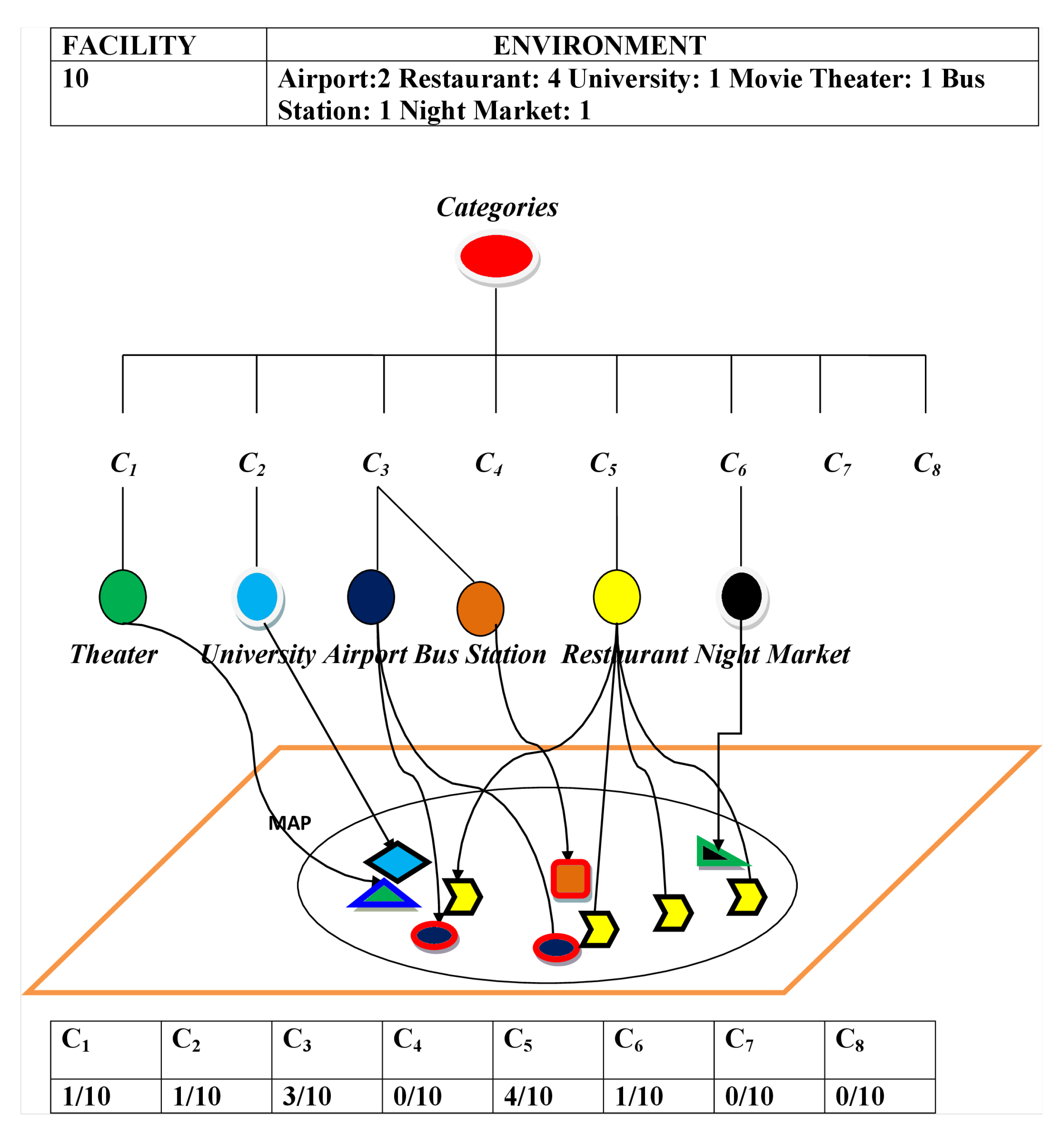 Electronics 10 01920 g006