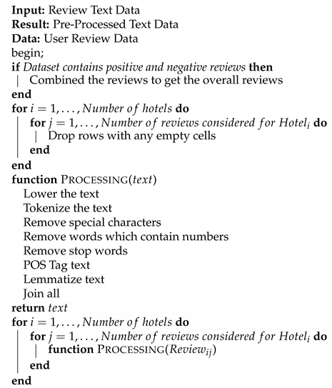 Electronics 10 01920 i001