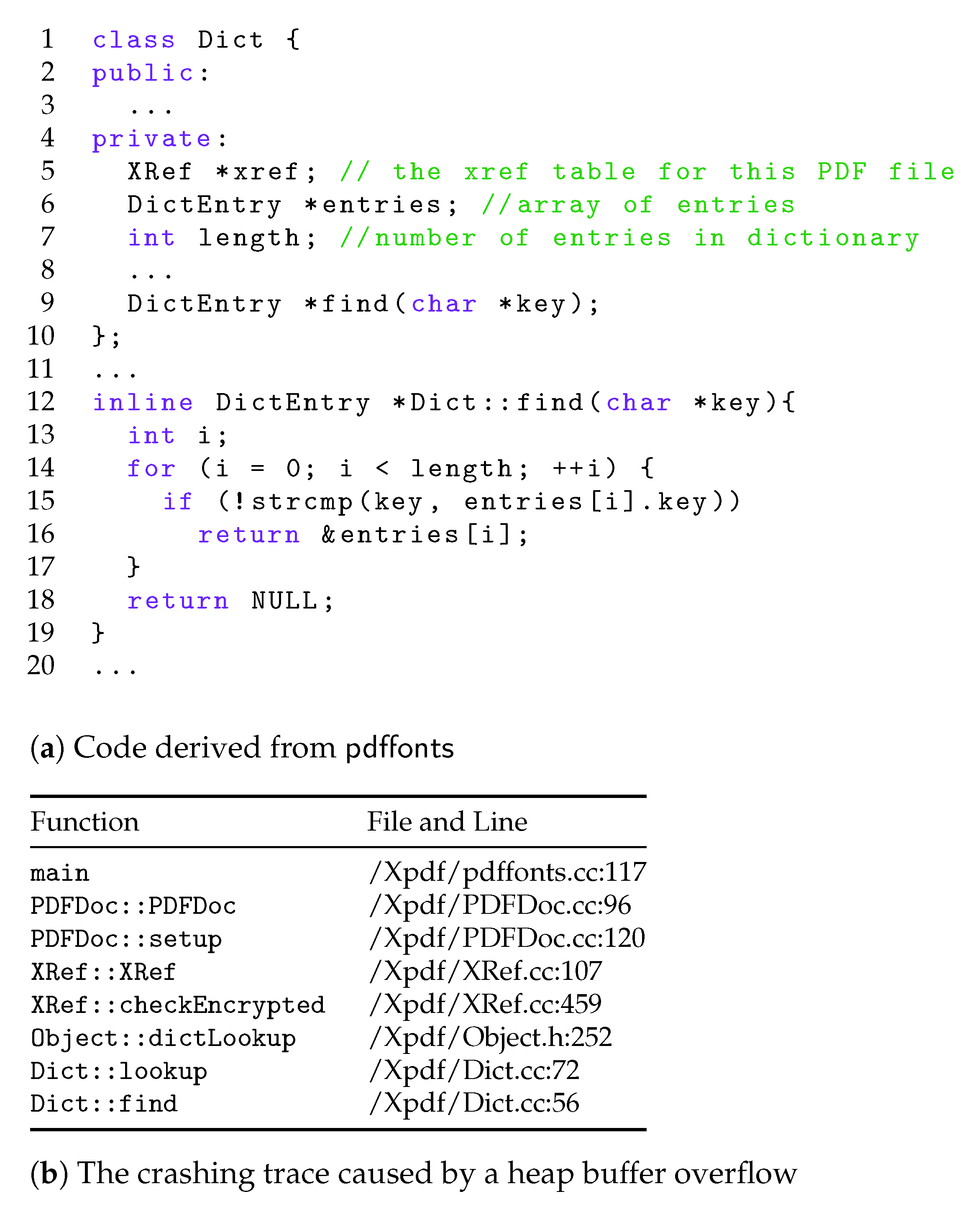 Electronics 10 01921 g001
