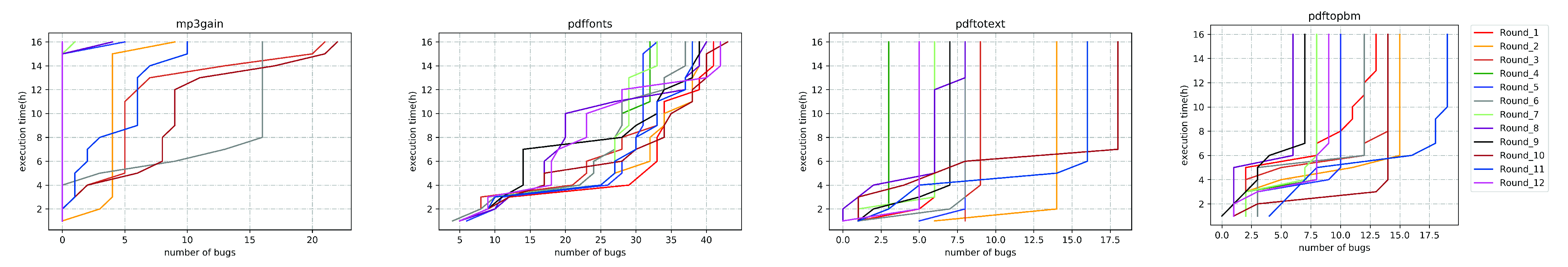 Electronics 10 01921 g004