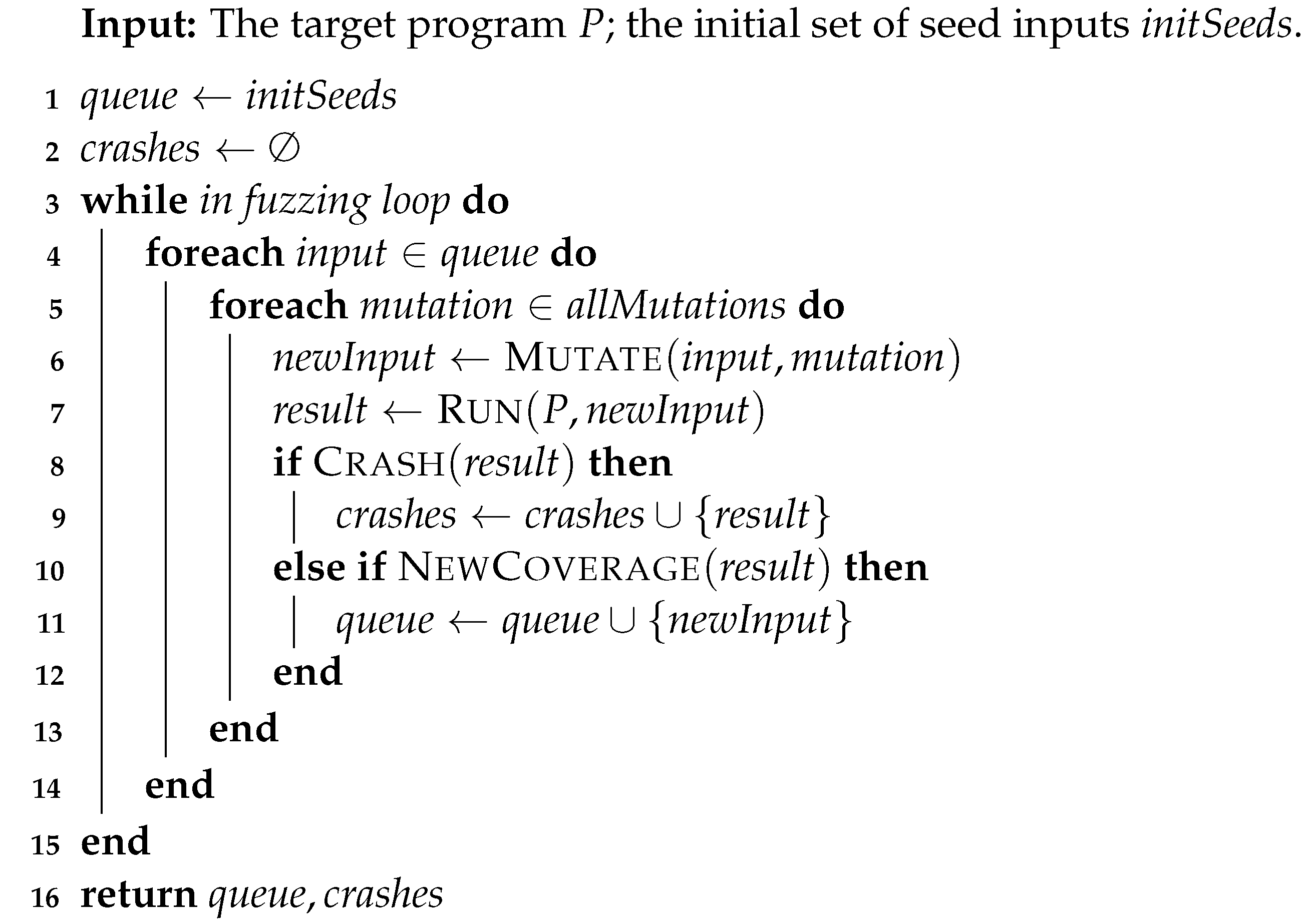 Electronics 10 01921 i001