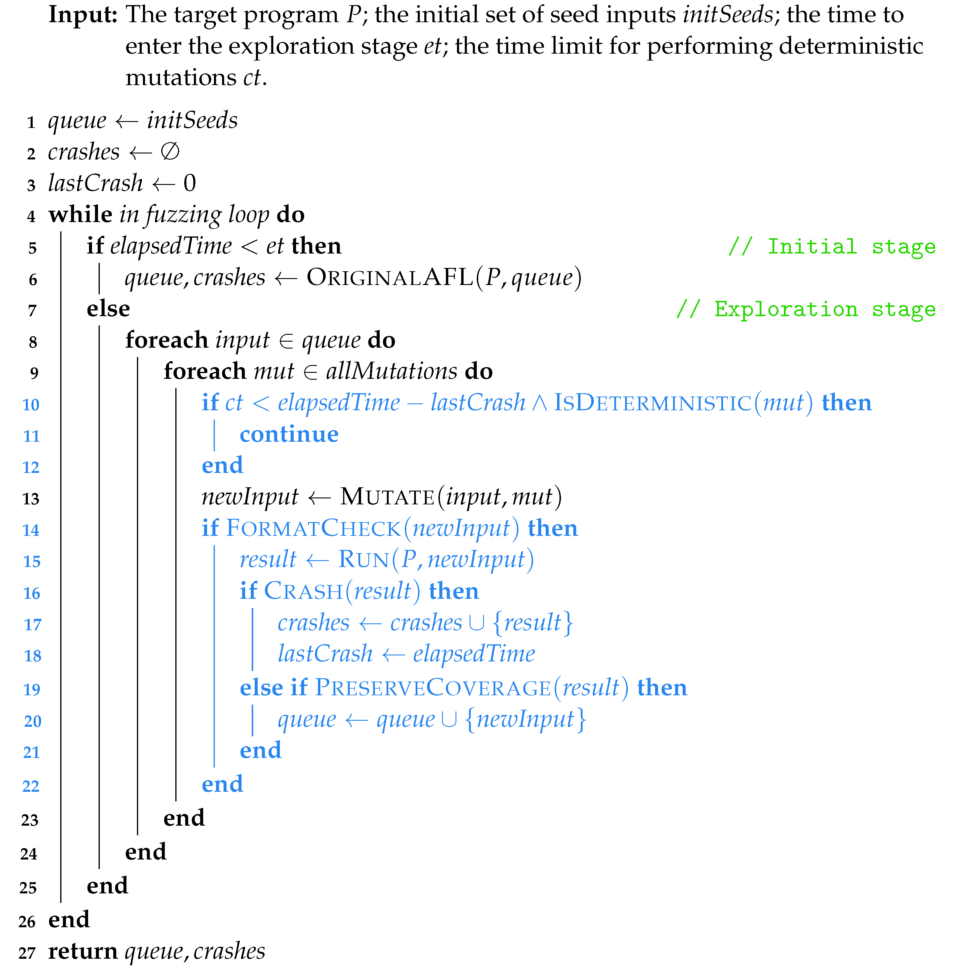 Electronics 10 01921 i002