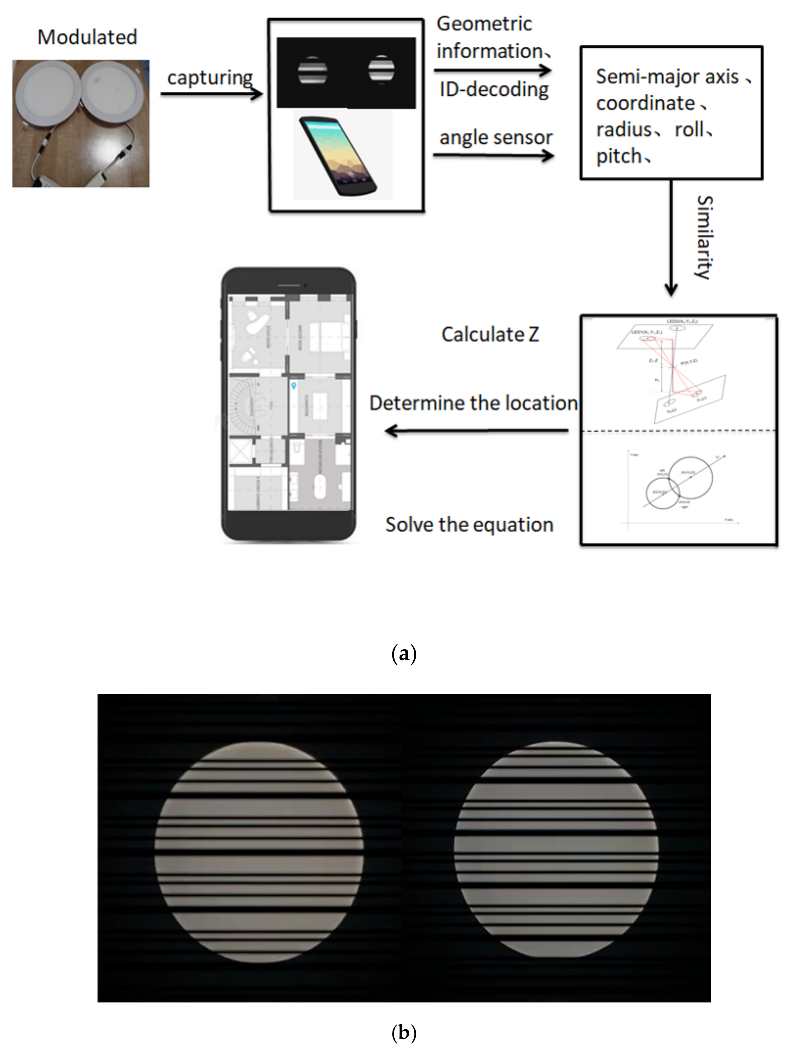 Electronics 10 01923 g001