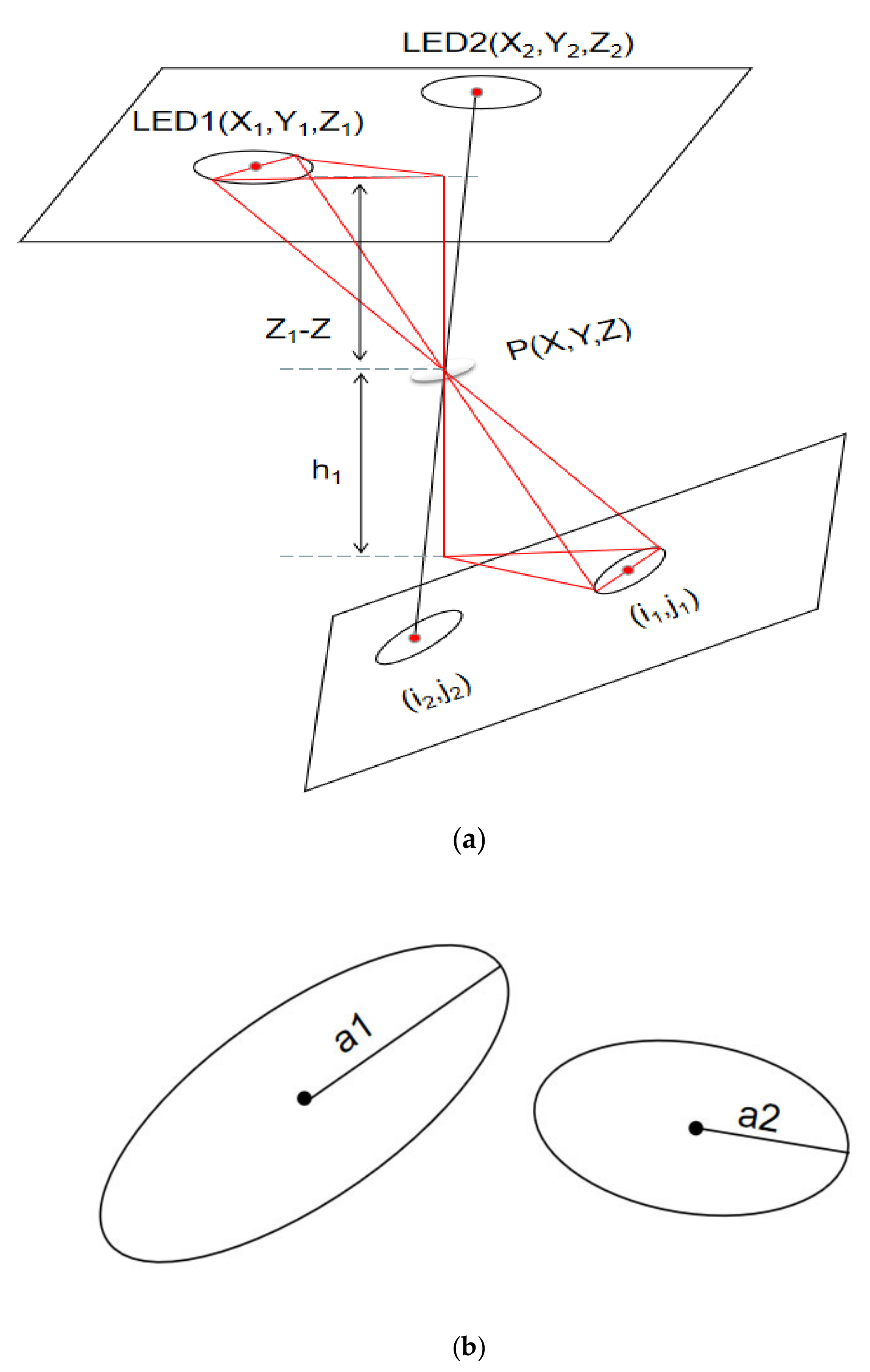 Electronics 10 01923 g002