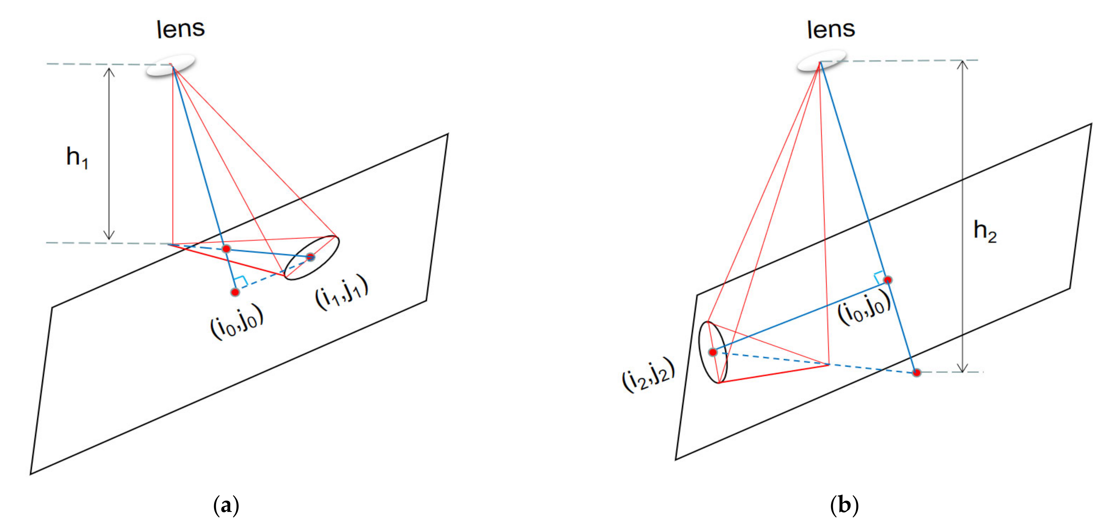 Electronics 10 01923 g003