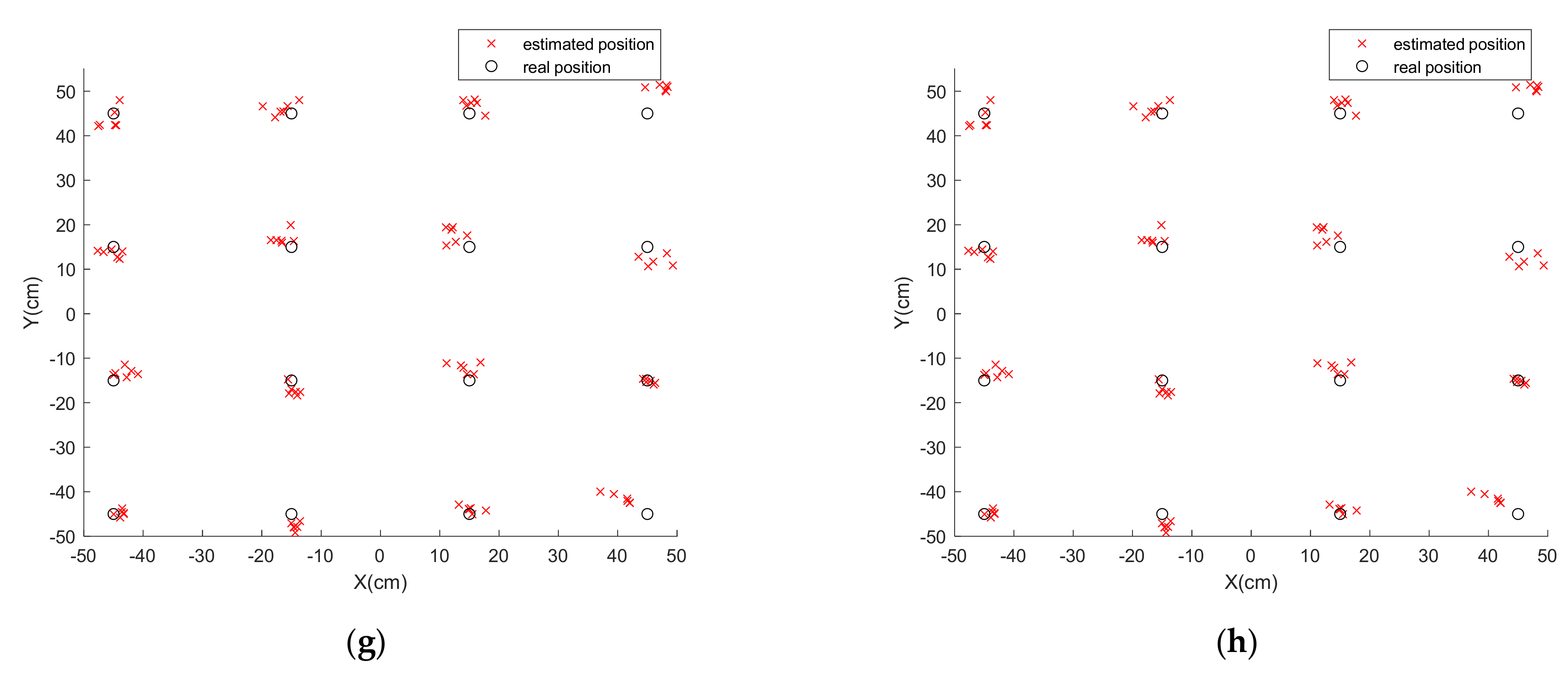 Electronics 10 01923 g007b